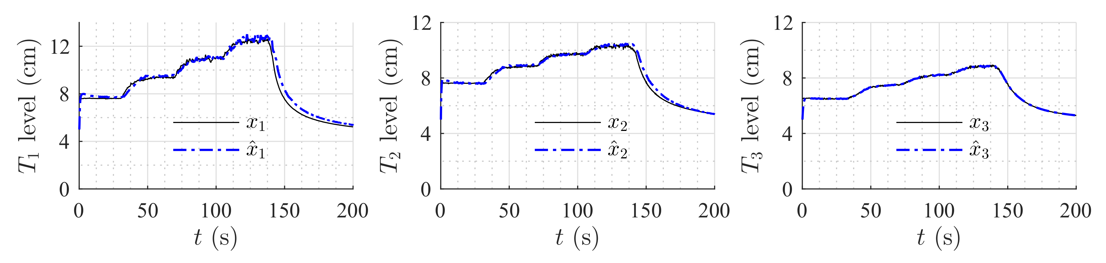 Sensors 20 06738 g010 Sensors 20 06738 g010