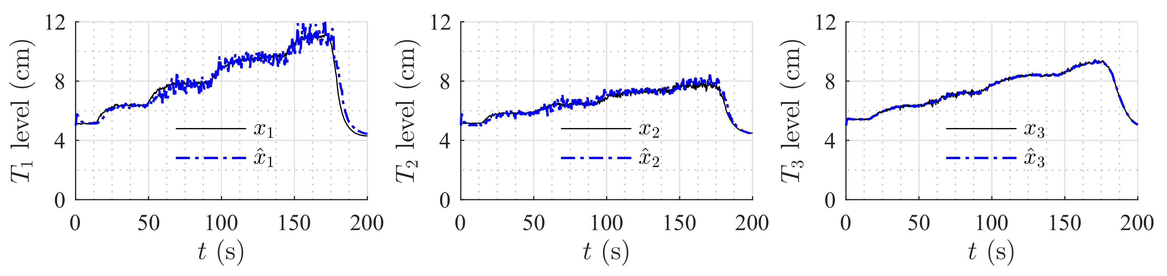 Sensors 20 06738 g011 Sensors 20 06738 g011
