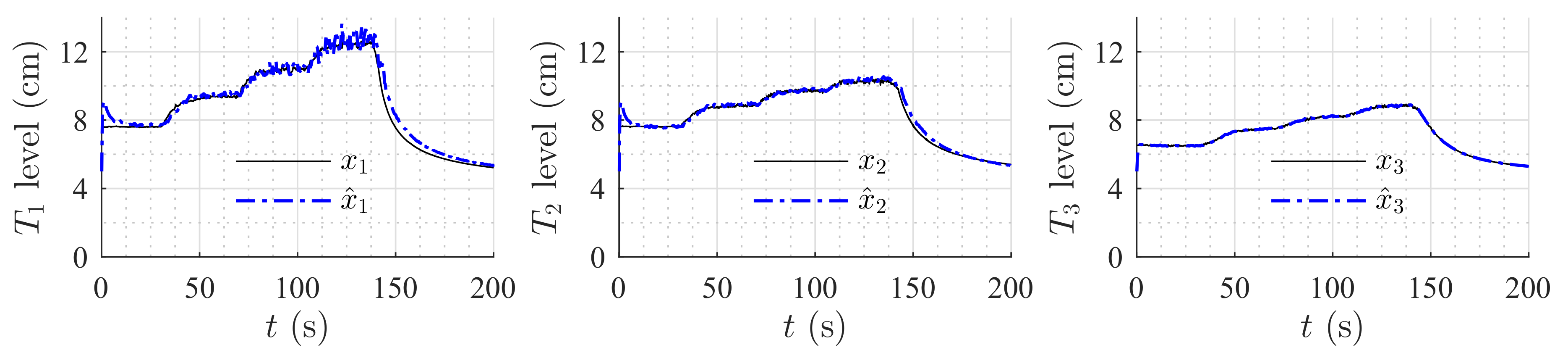 Sensors 20 06738 g012 Sensors 20 06738 g012