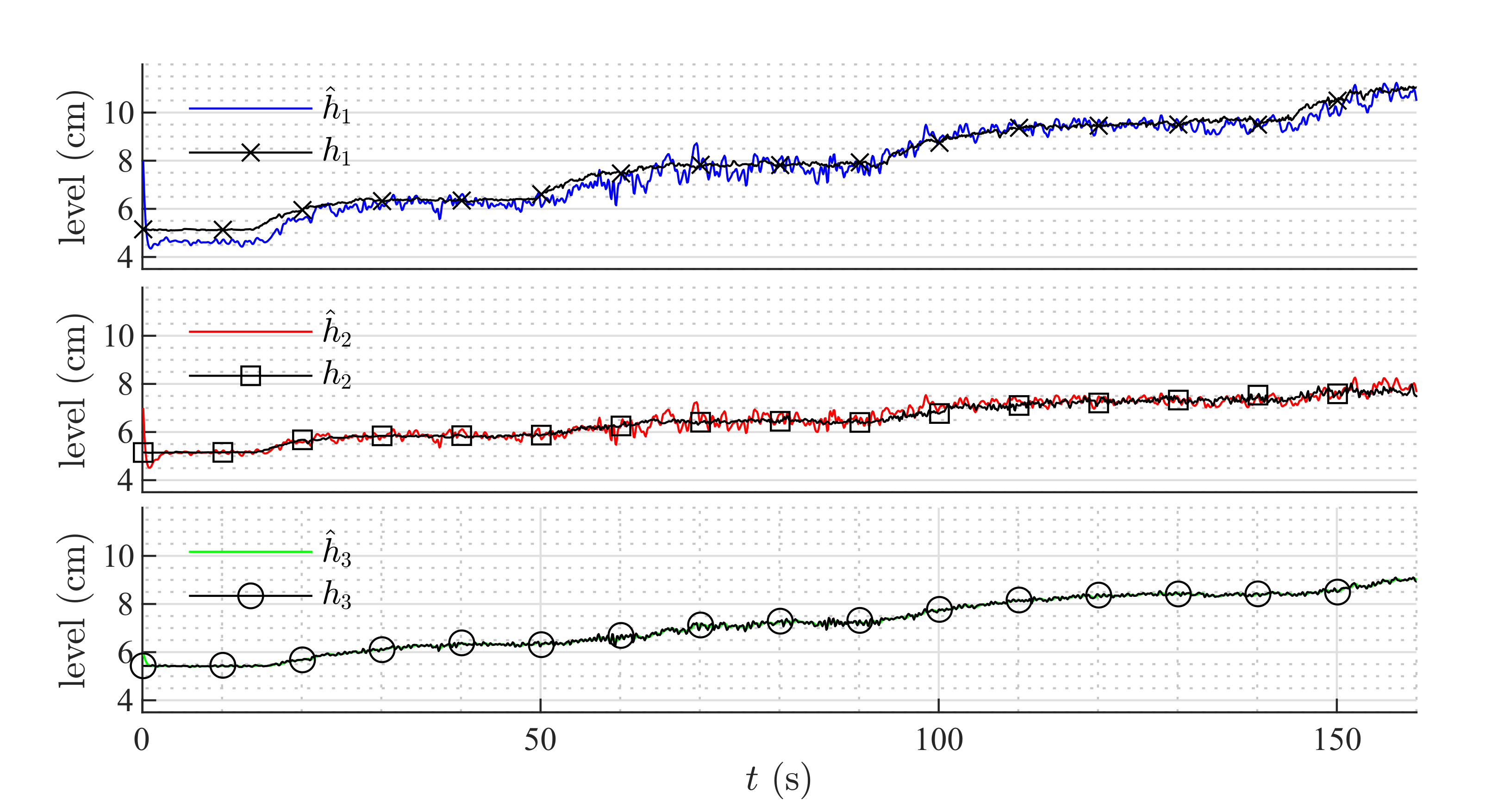 Sensors 20 06738 g013 Sensors 20 06738 g013