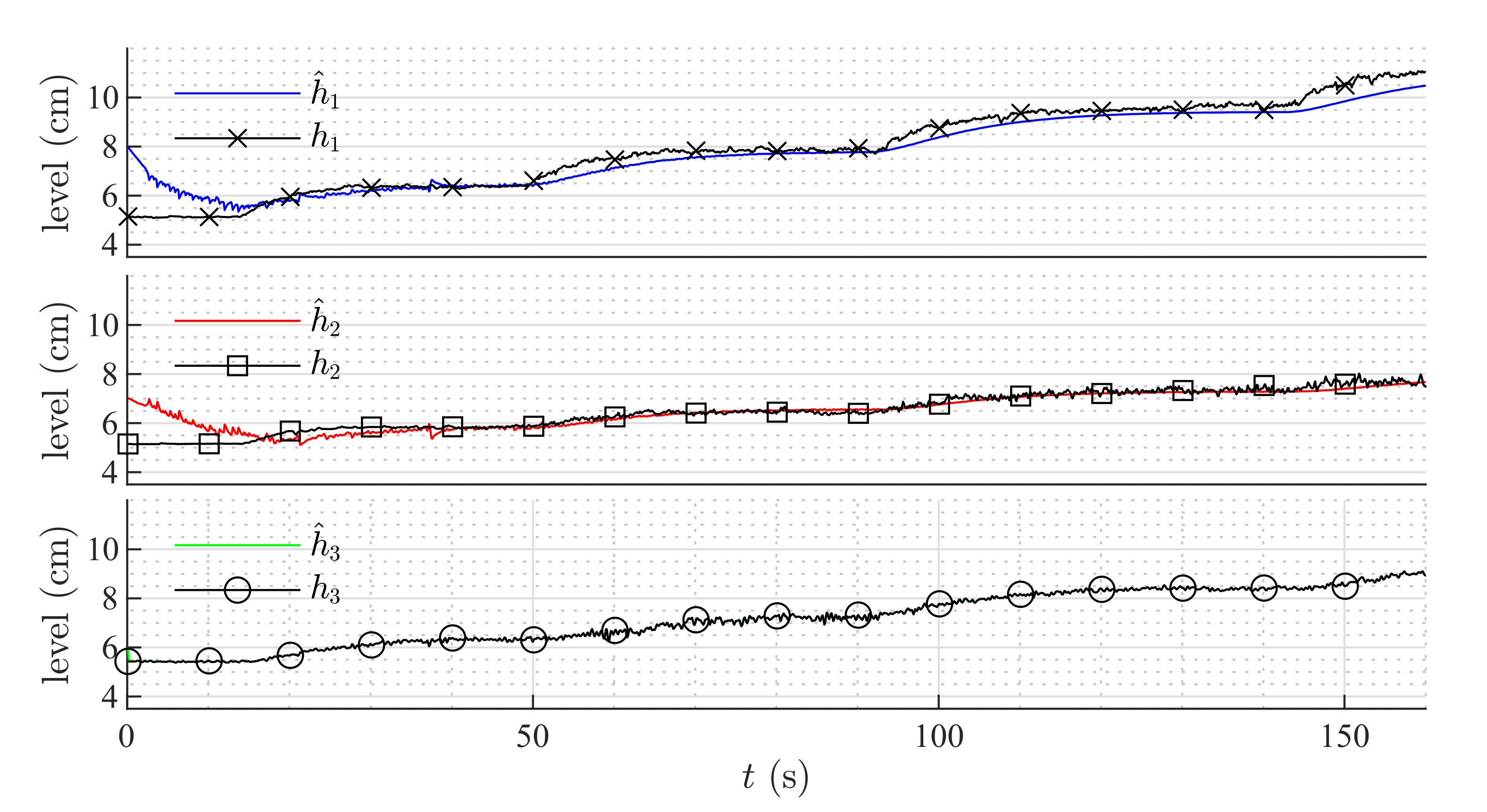 Sensors 20 06738 g014 Sensors 20 06738 g014