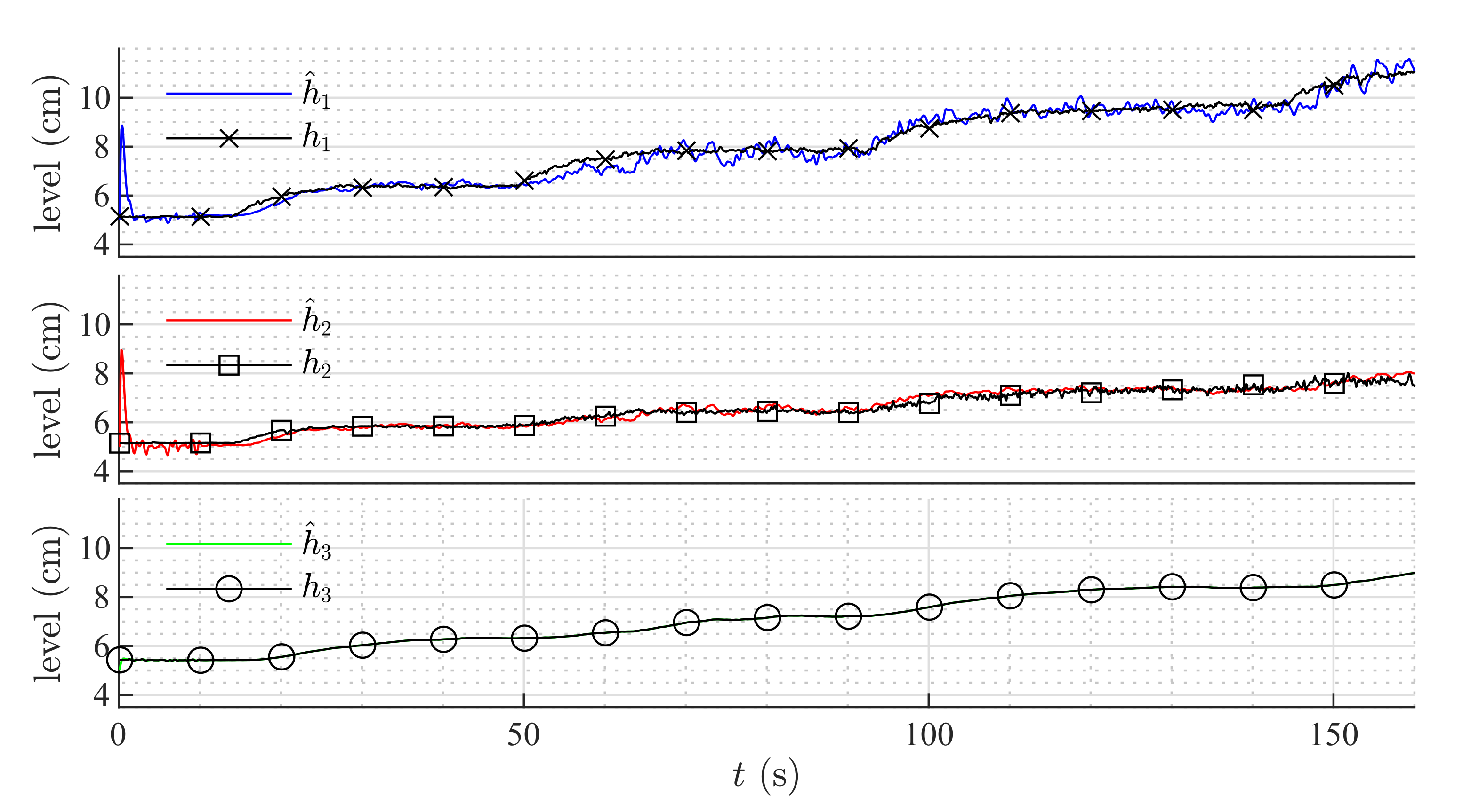 Sensors 20 06738 g015 Sensors 20 06738 g015