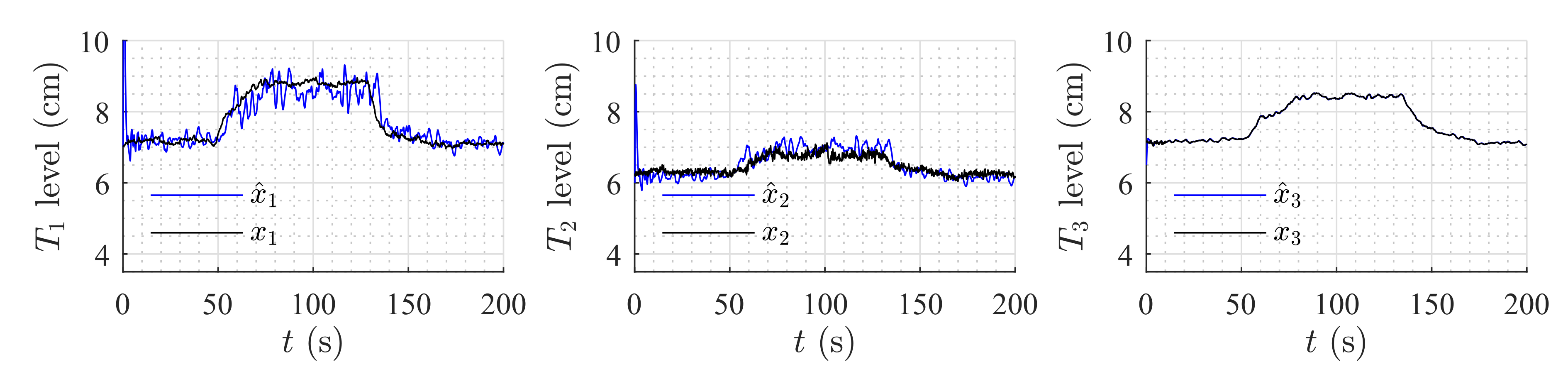 Sensors 20 06738 g016 Sensors 20 06738 g016