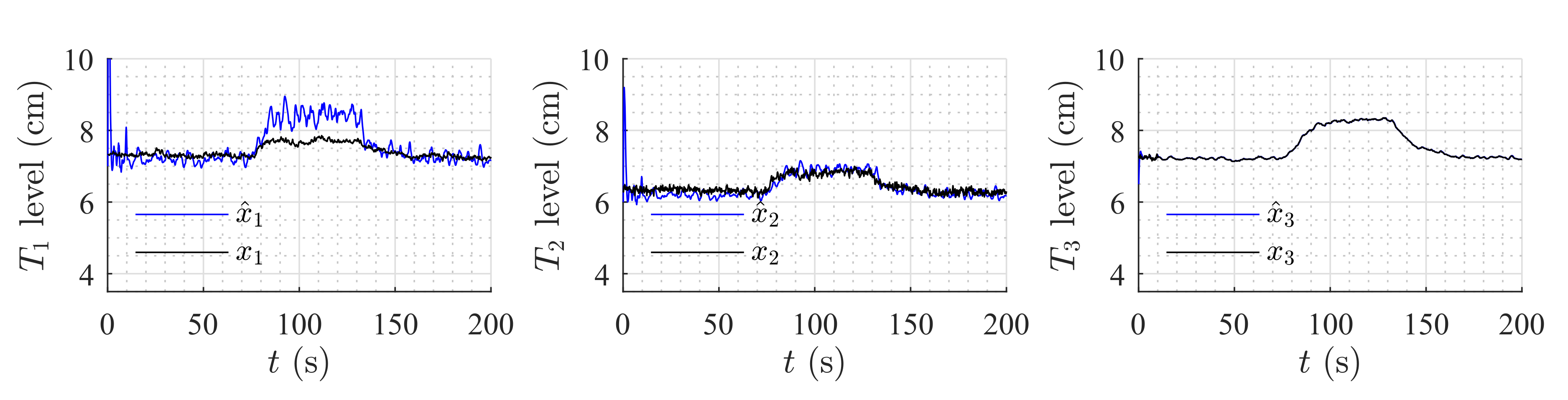 Sensors 20 06738 g017 Sensors 20 06738 g017