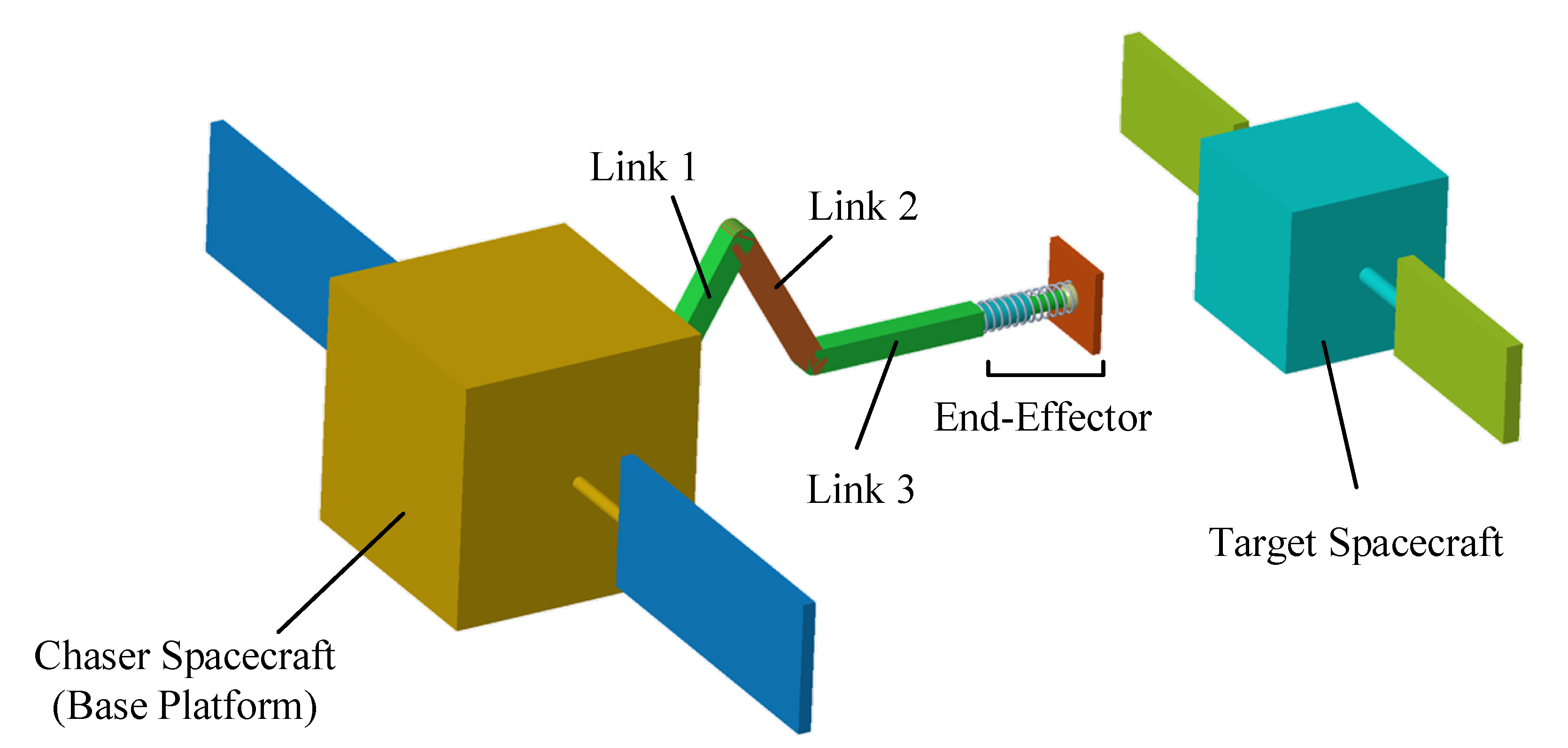 Sensors 20 06739 g001