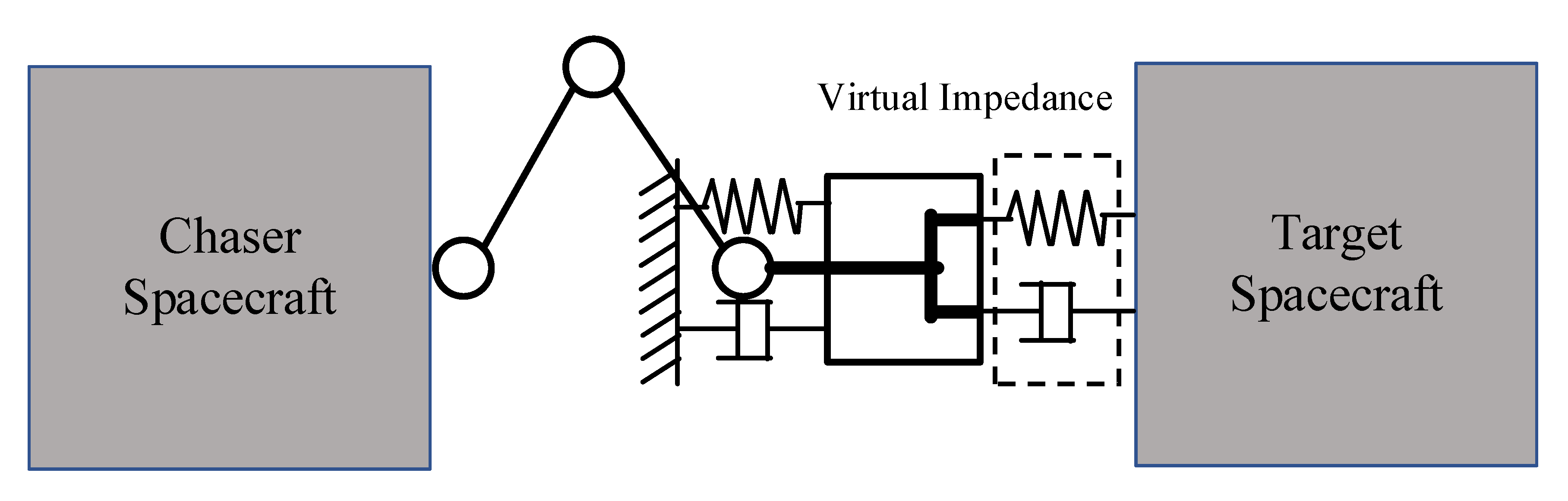 Sensors 20 06739 g003