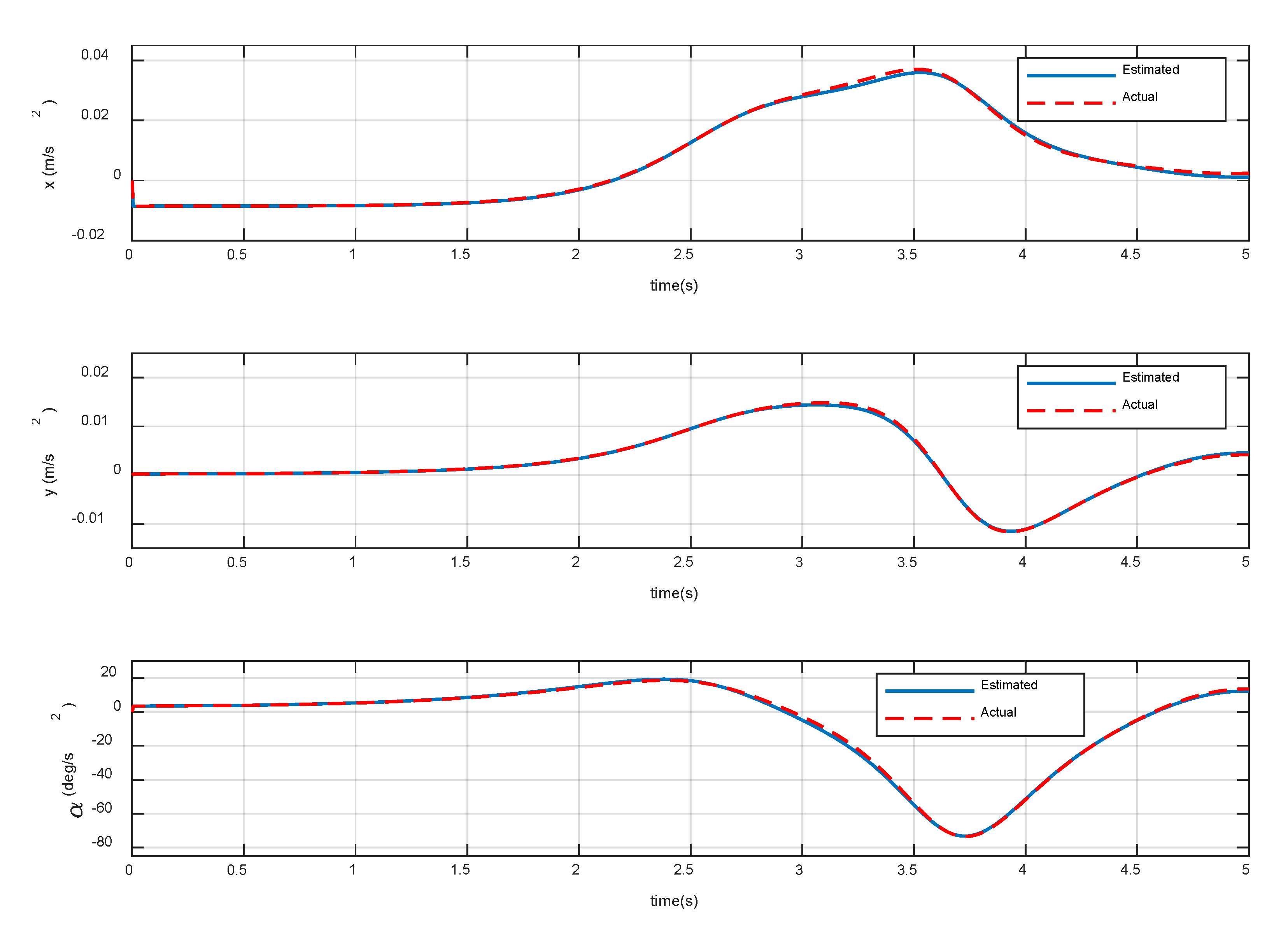 Sensors 20 06739 g006