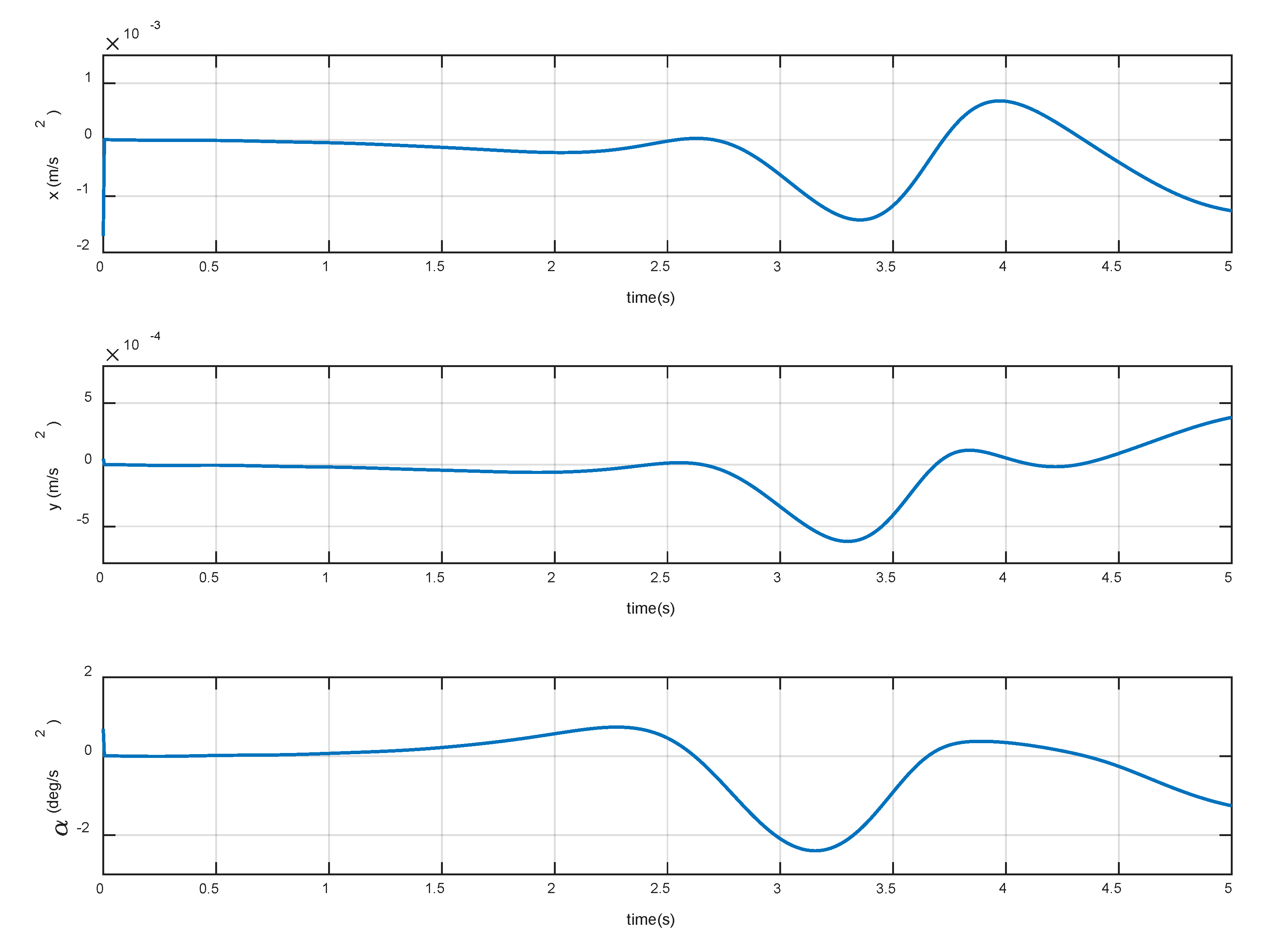 Sensors 20 06739 g007