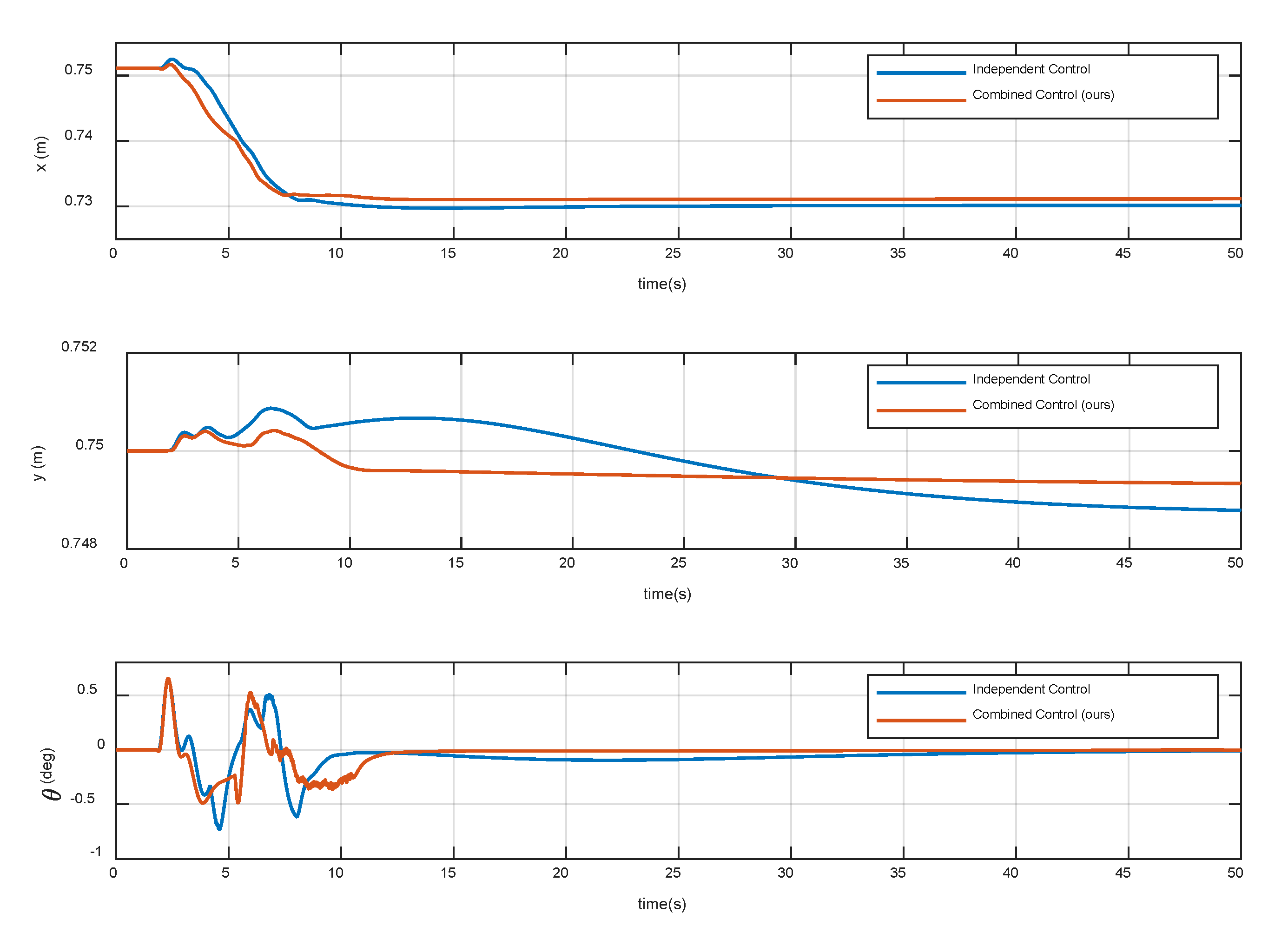 Sensors 20 06739 g016