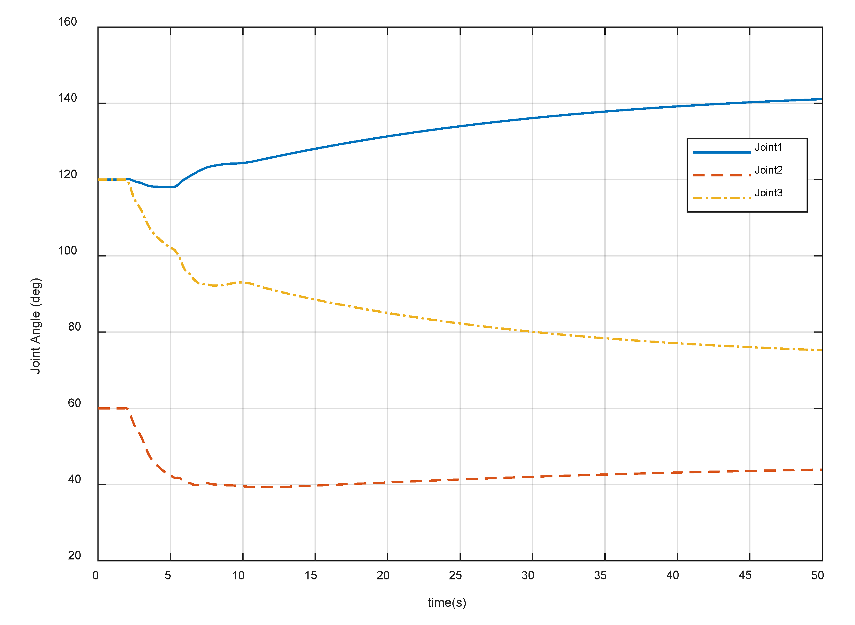 Sensors 20 06739 g018