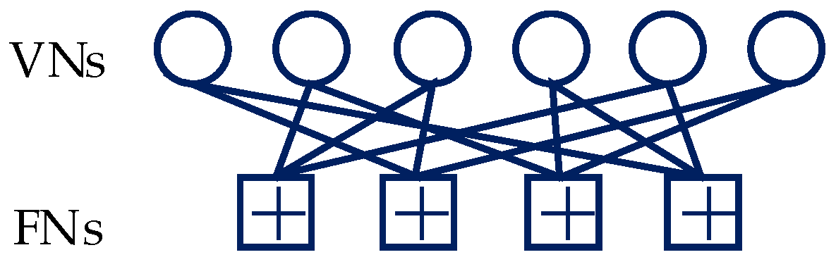 Sensors 20 06740 g002