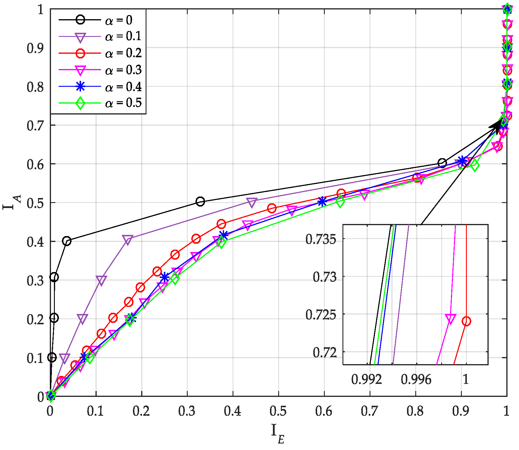 Sensors 20 06740 g010
