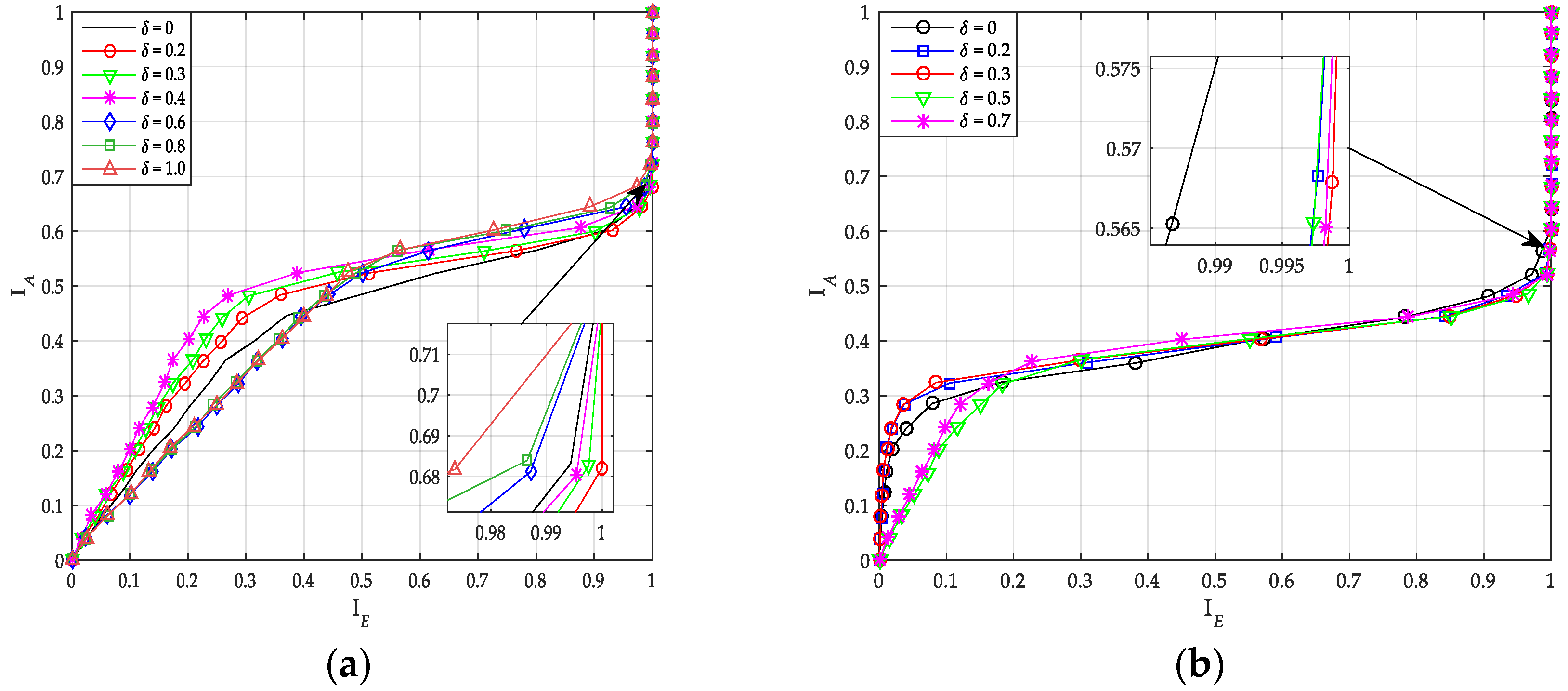 Sensors 20 06740 g011