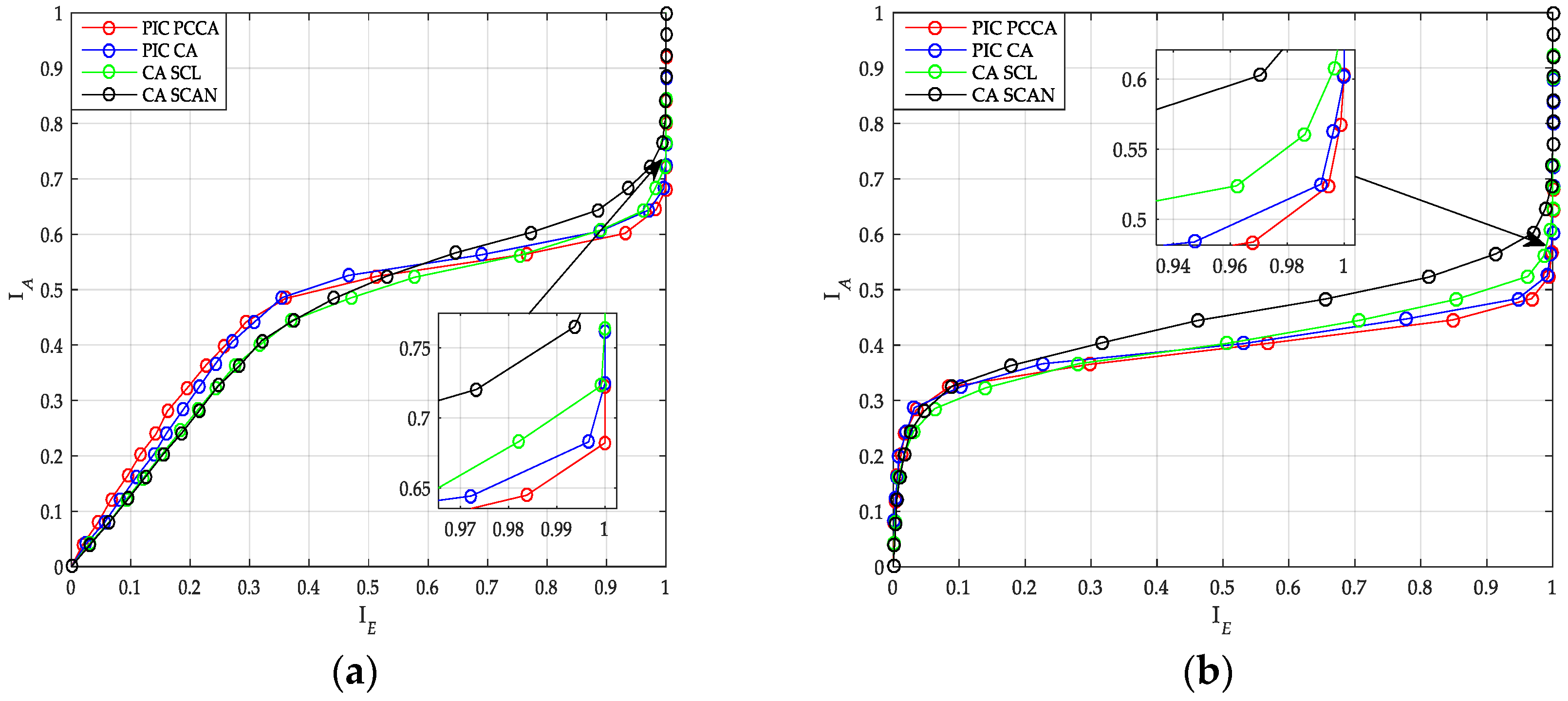 Sensors 20 06740 g012