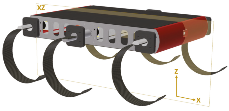 Sensors 20 06741 g001 Sensors 20 06741 g001