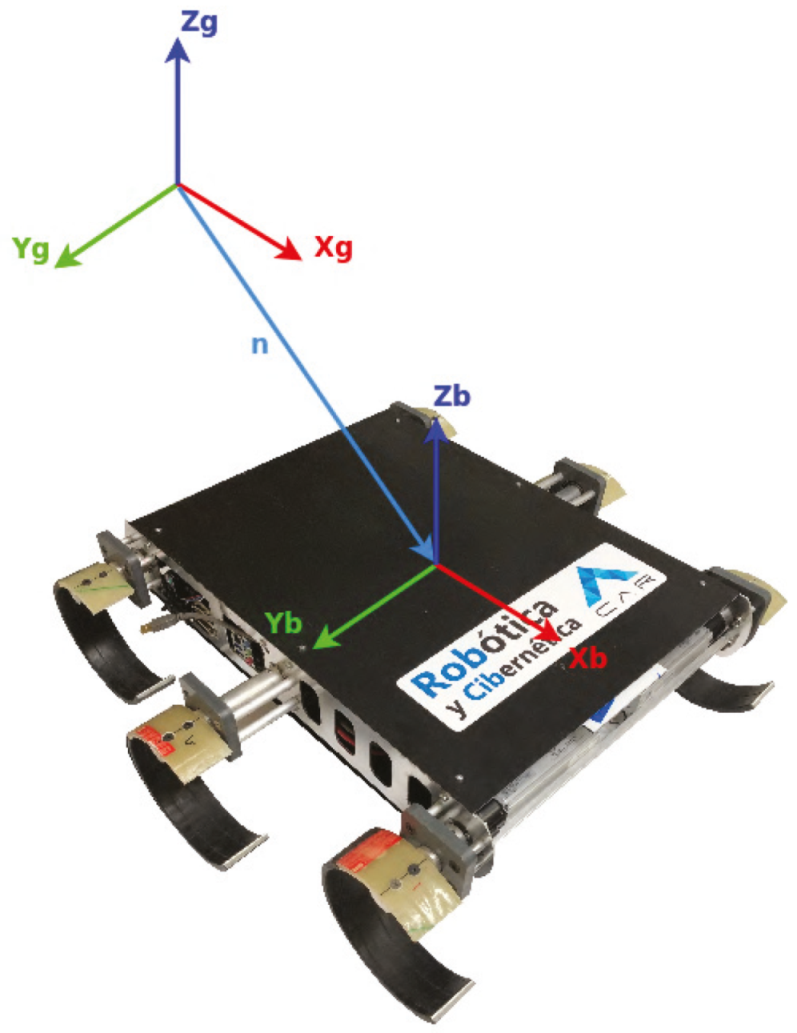 Sensors 20 06741 g003 Sensors 20 06741 g003