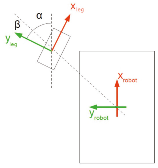 Sensors 20 06741 g010 Sensors 20 06741 g010
