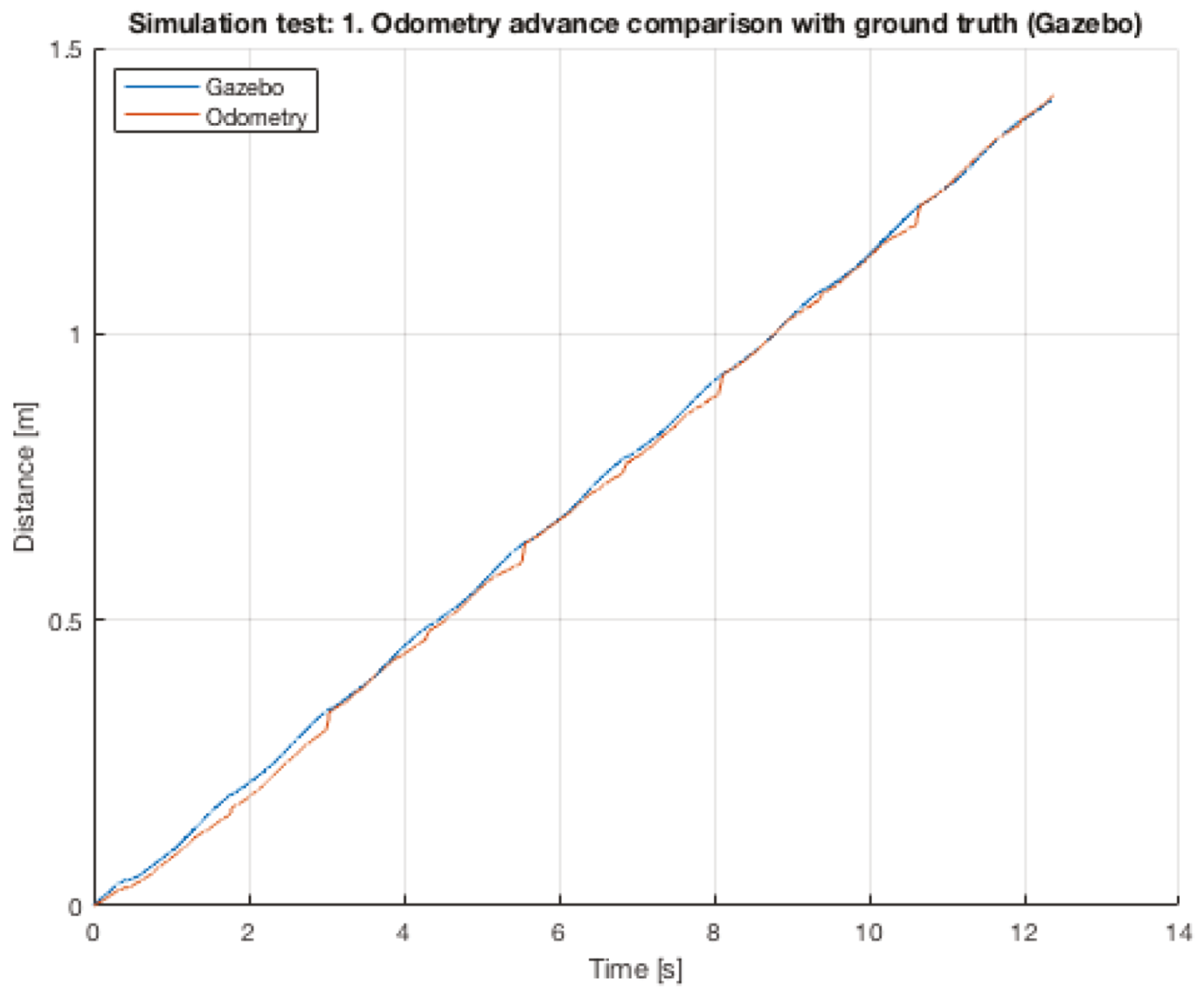 Sensors 20 06741 g011 Sensors 20 06741 g011