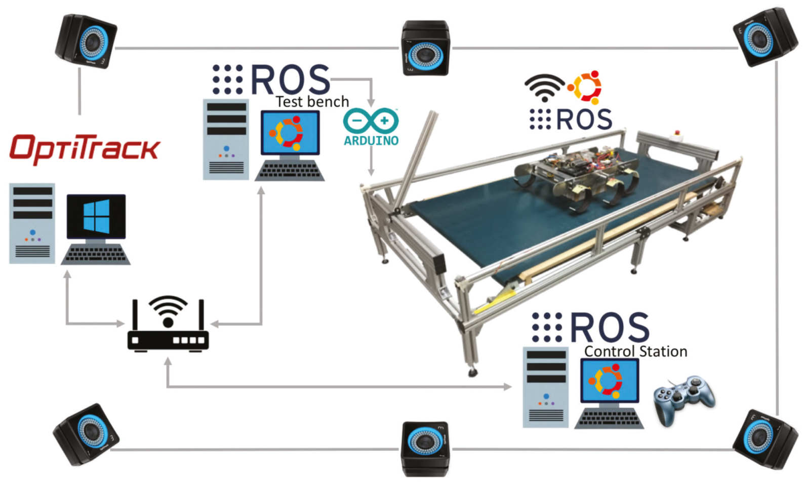 Sensors 20 06741 g012 Sensors 20 06741 g012