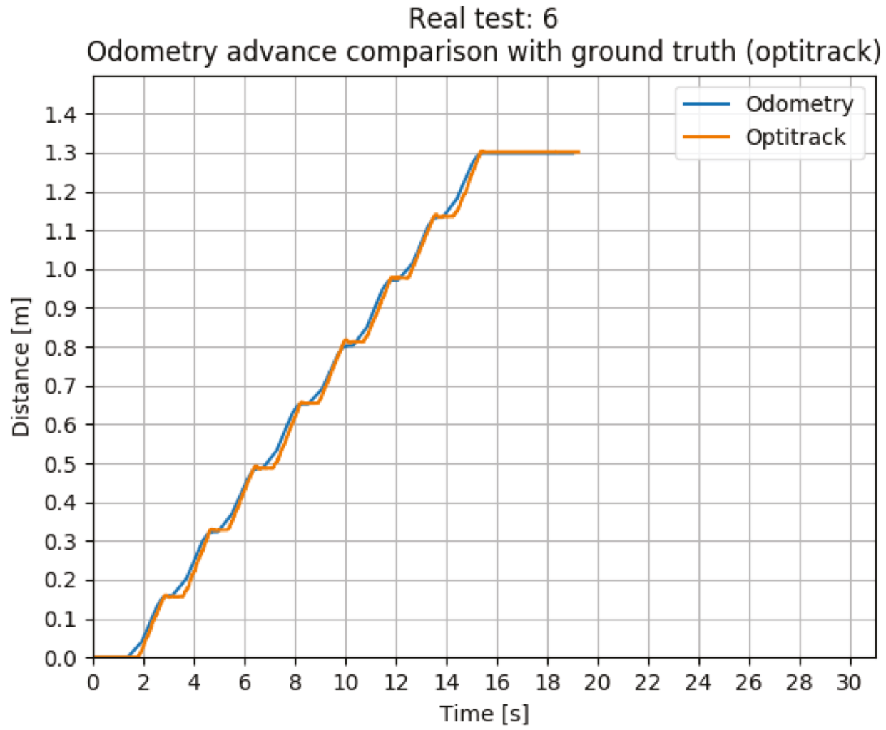 Sensors 20 06741 g016 Sensors 20 06741 g016