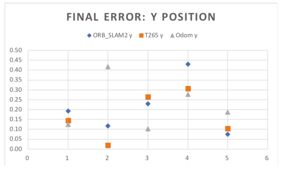 Sensors 20 06741 g019 Sensors 20 06741 g019