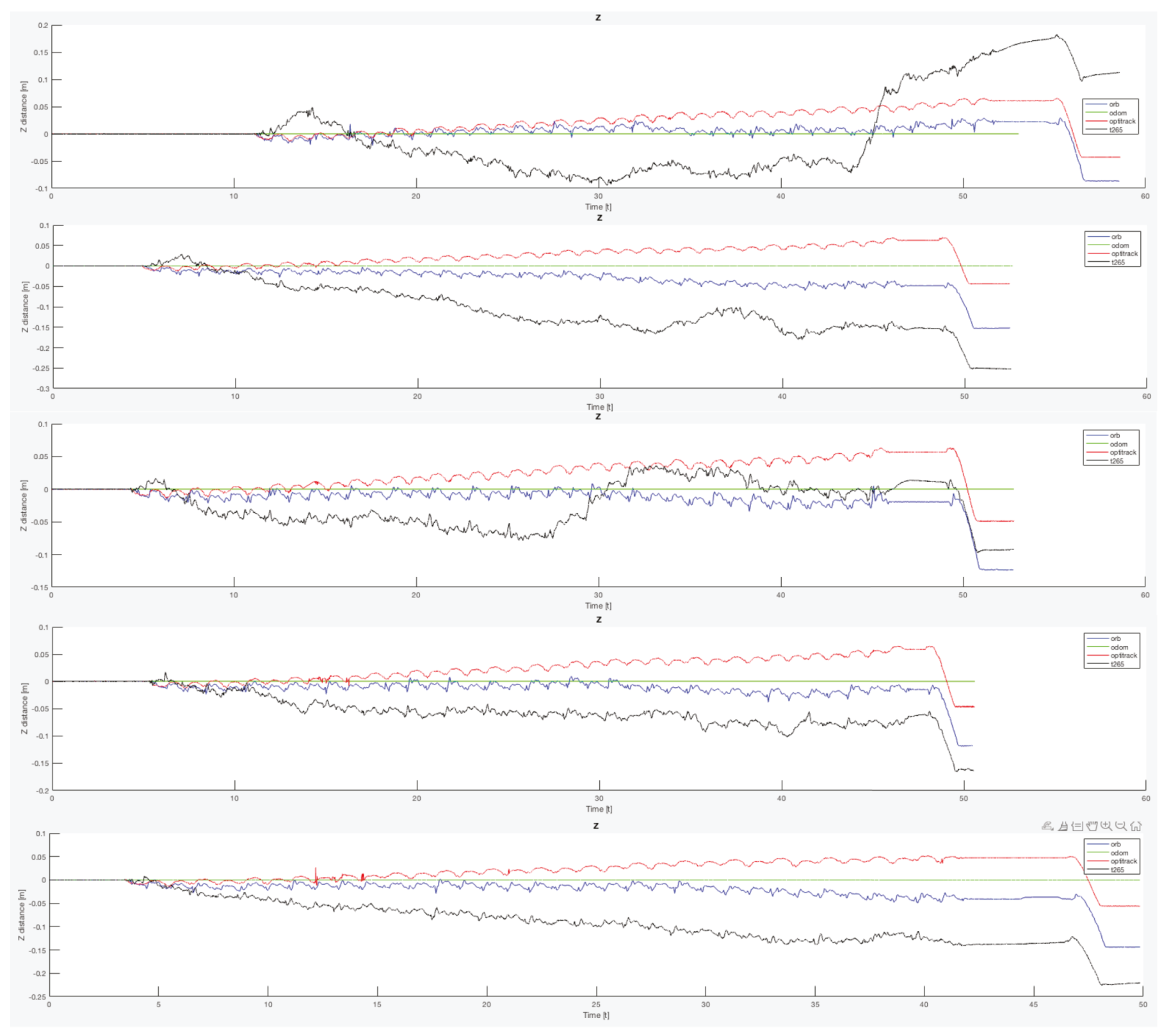 Sensors 20 06741 g021 Sensors 20 06741 g021