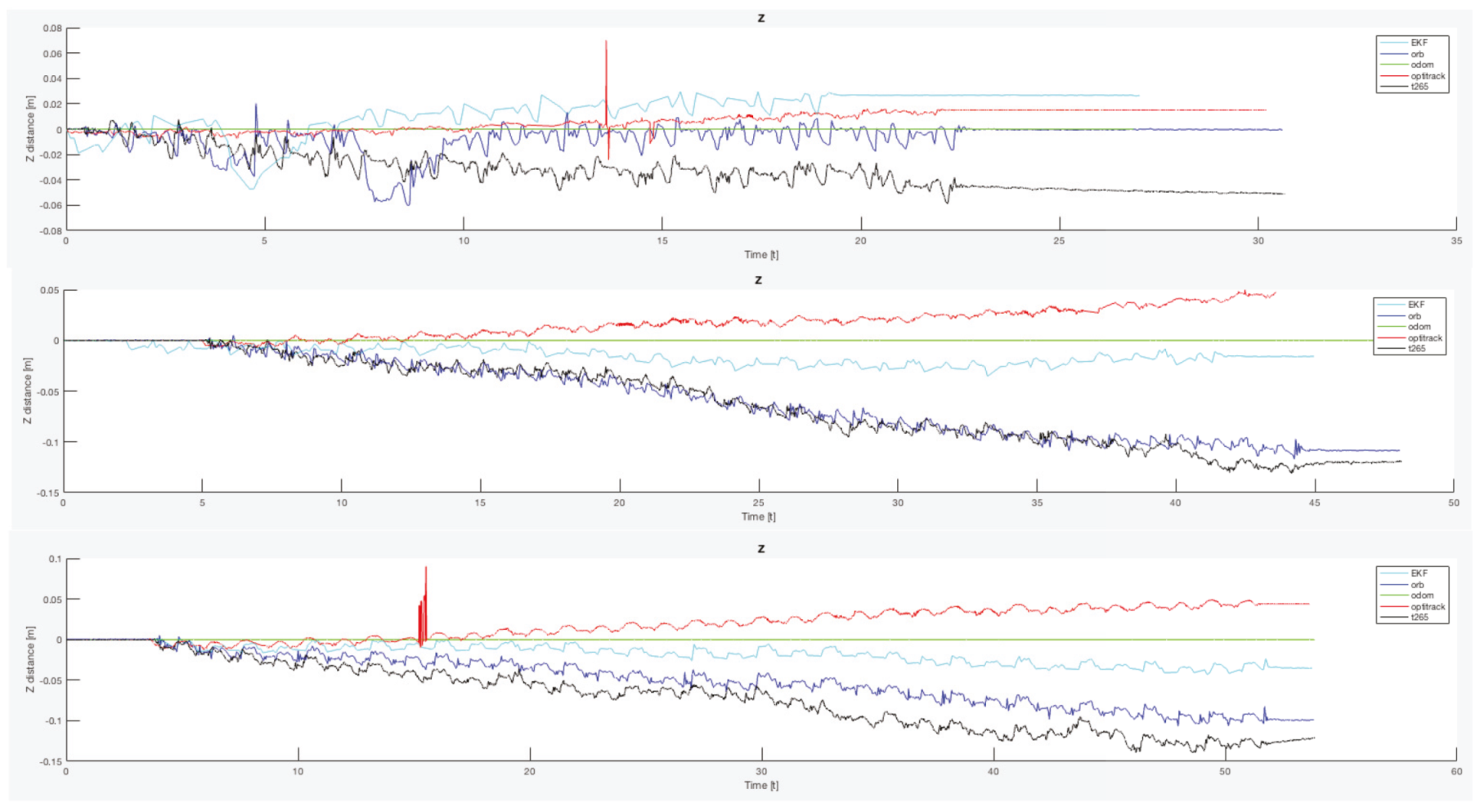 Sensors 20 06741 g024 Sensors 20 06741 g024