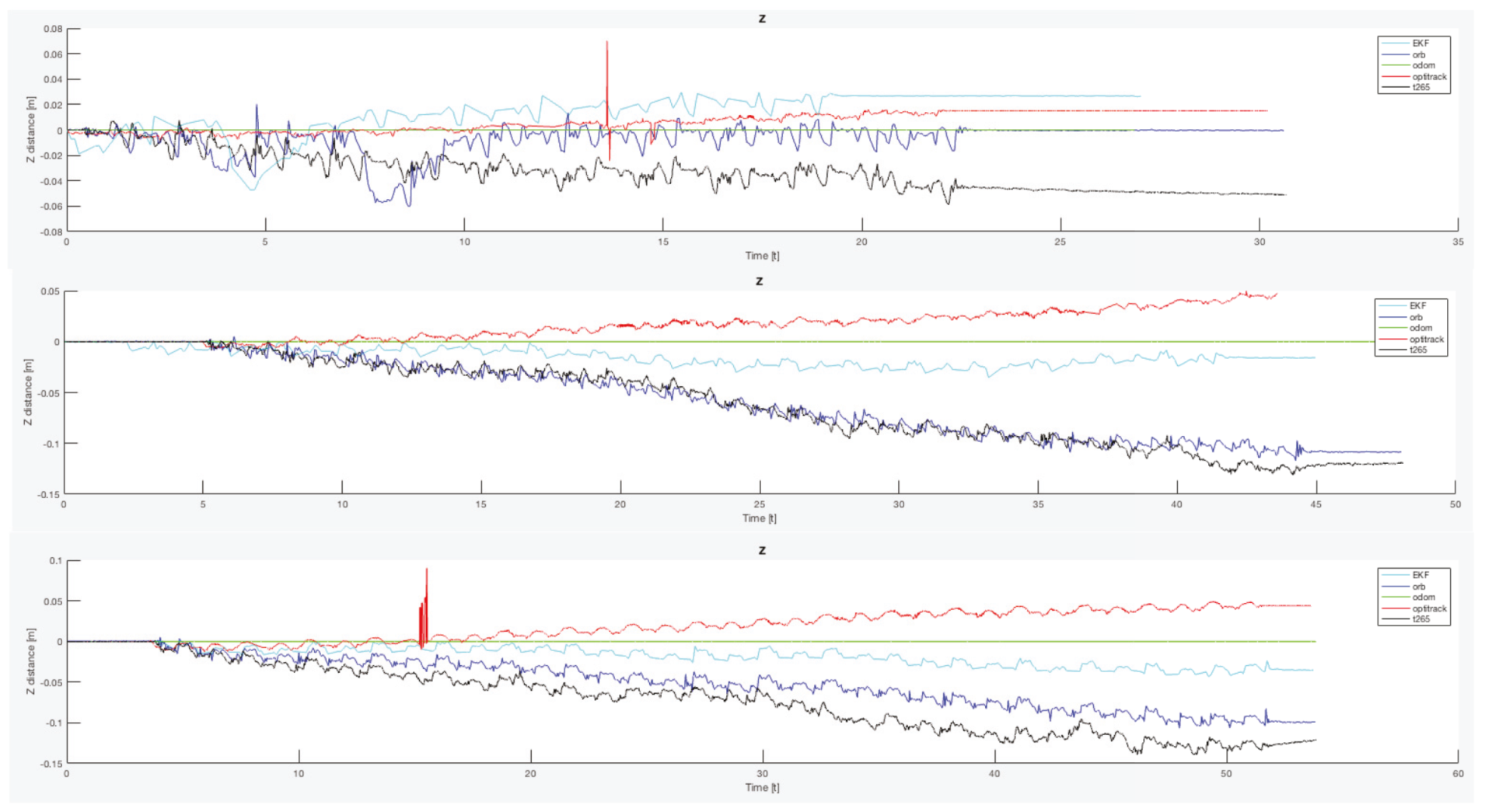 Sensors 20 06741 g025 Sensors 20 06741 g025