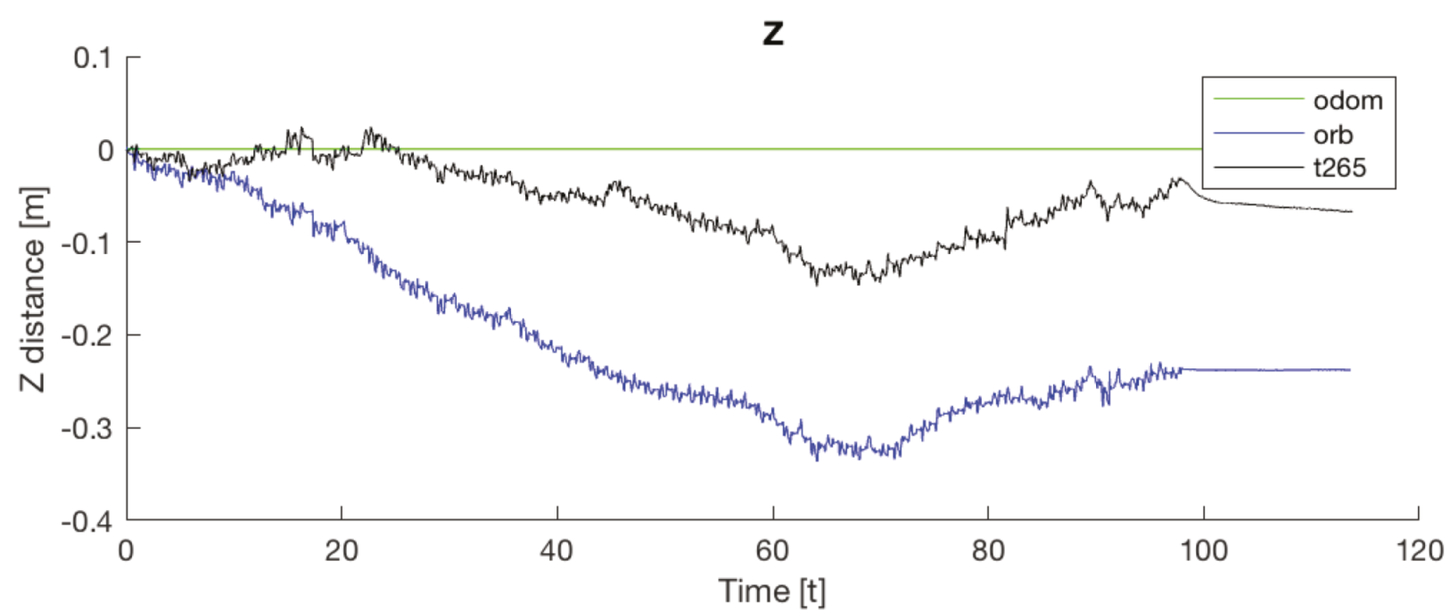 Sensors 20 06741 g031 Sensors 20 06741 g031