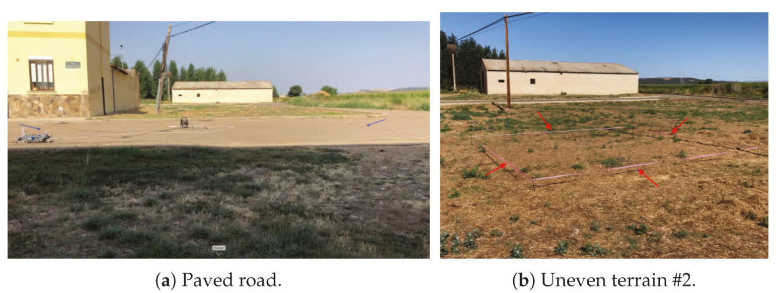 Sensors 20 06741 g032 Sensors 20 06741 g032