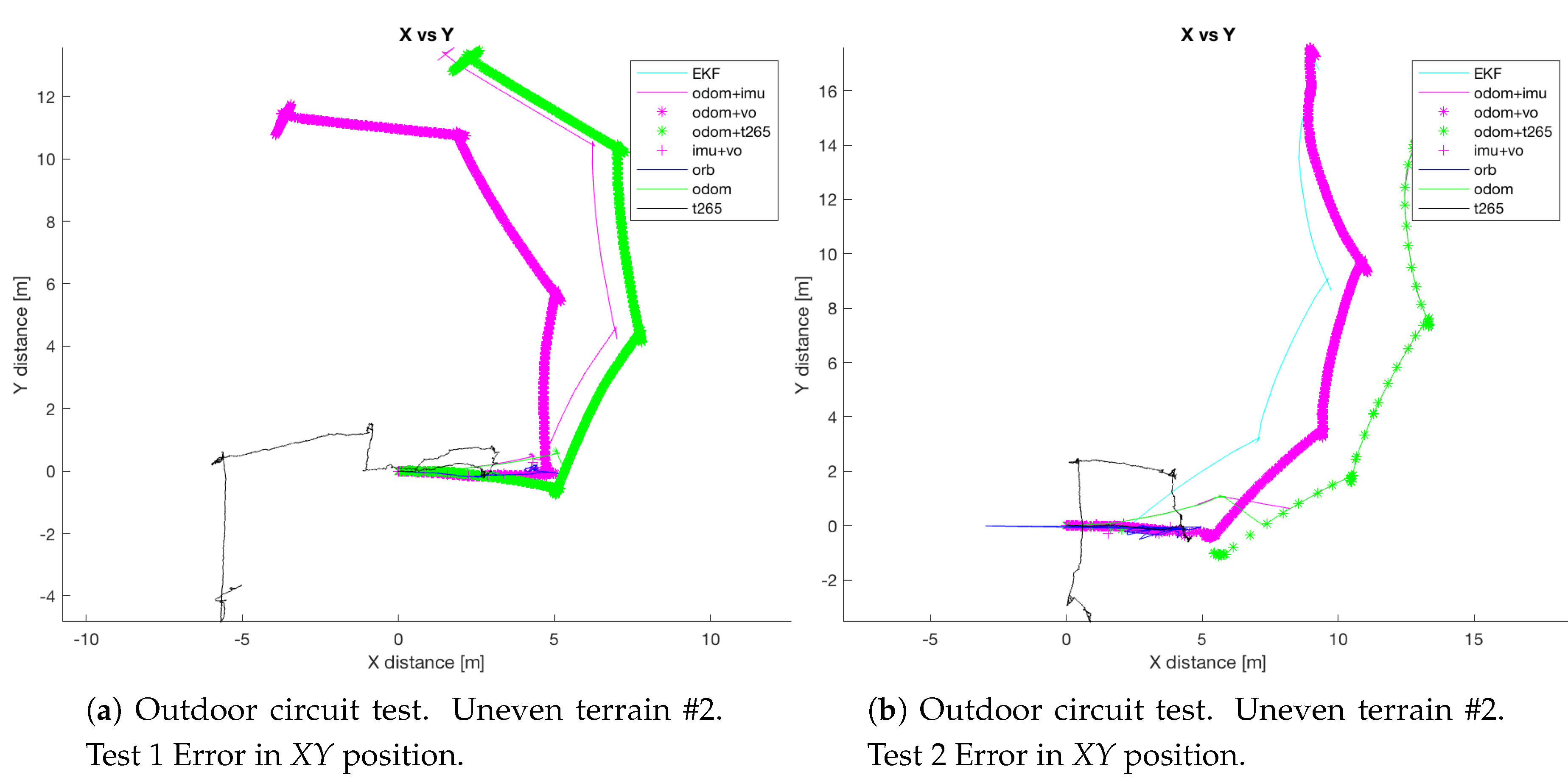 Sensors 20 06741 g035a Sensors 20 06741 g035a