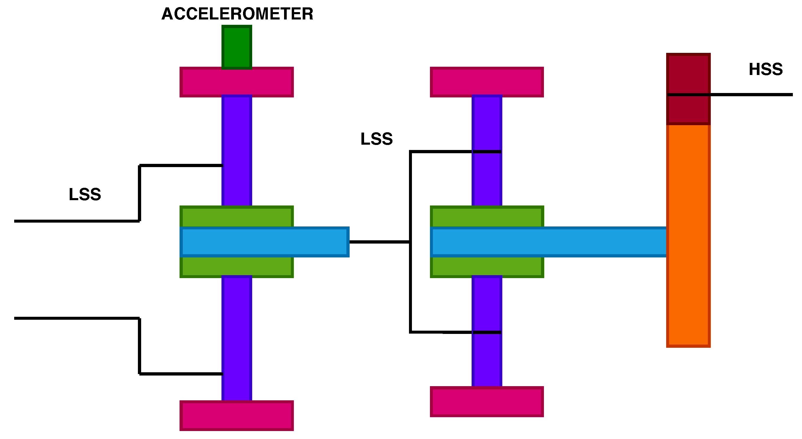 Sensors 20 06742 g002