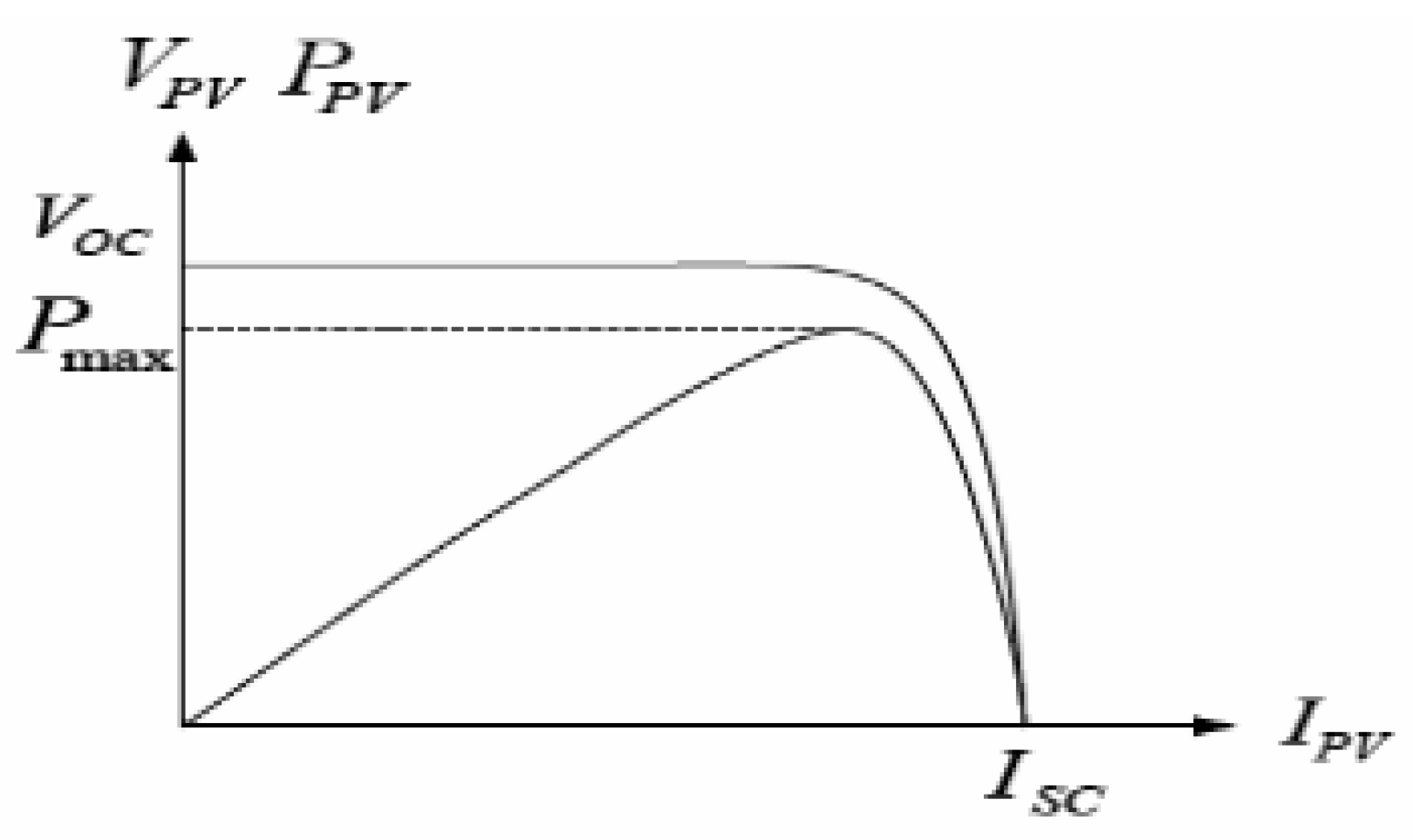Sensors 20 06744 g004