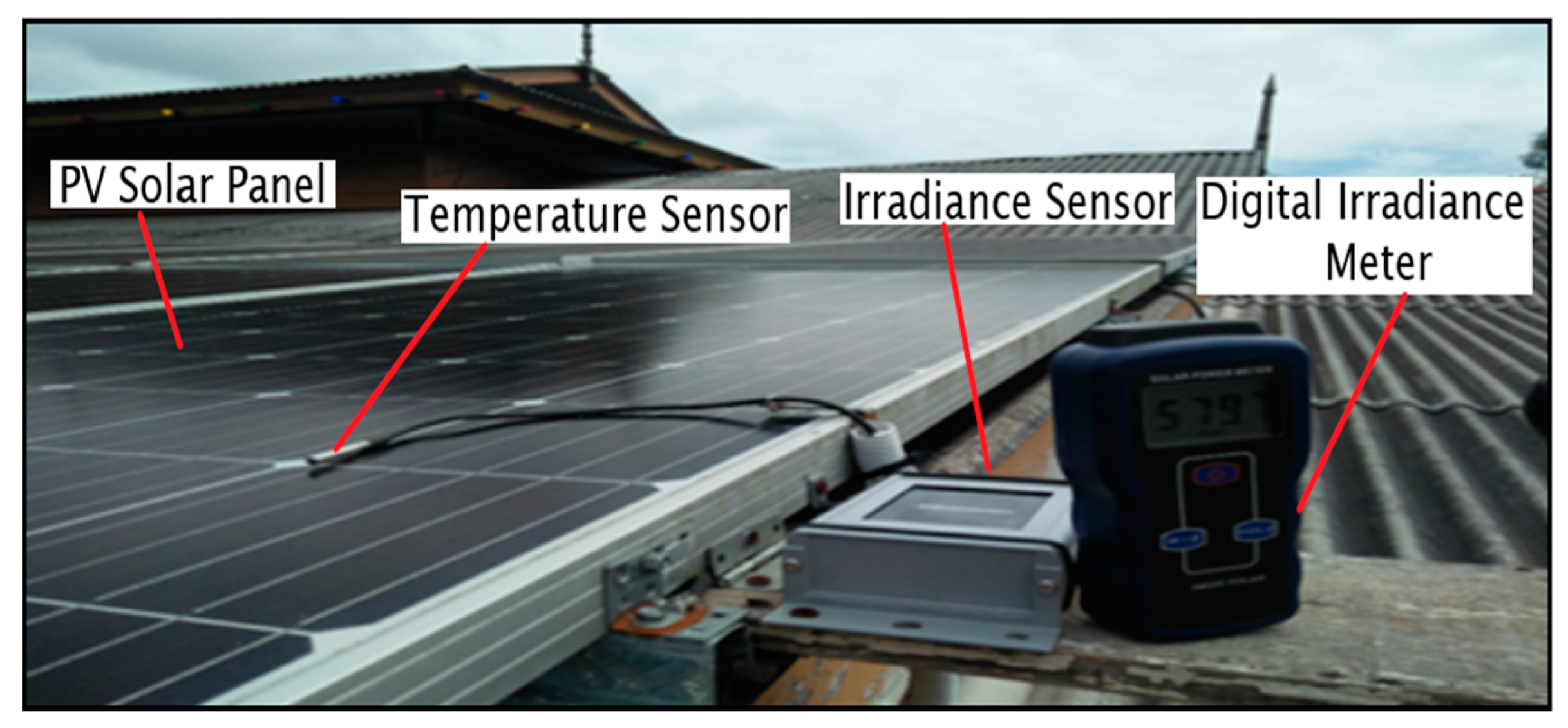 Sensors 20 06744 g009