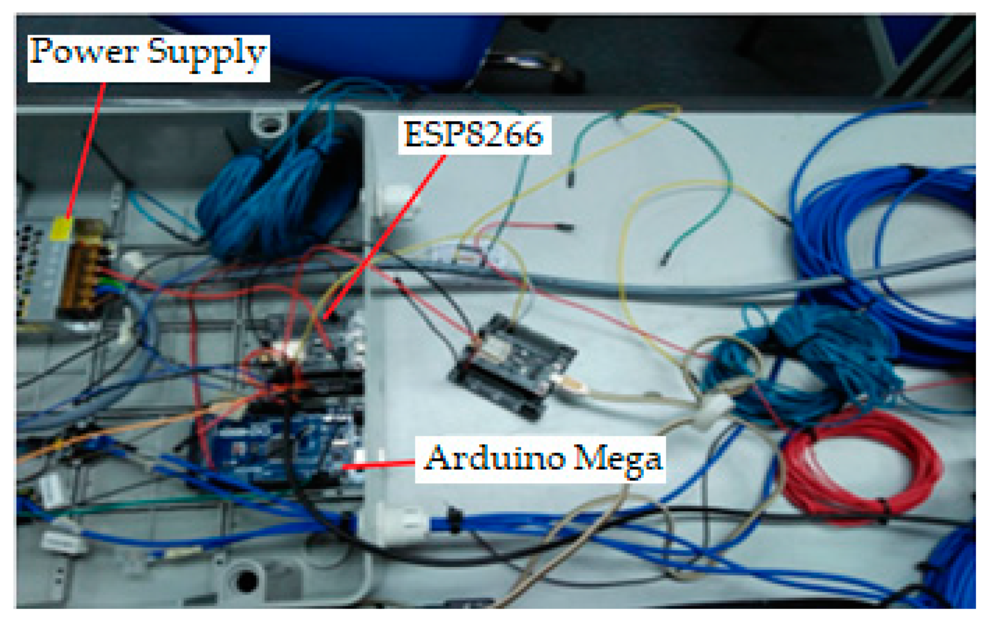 Sensors 20 06744 g010