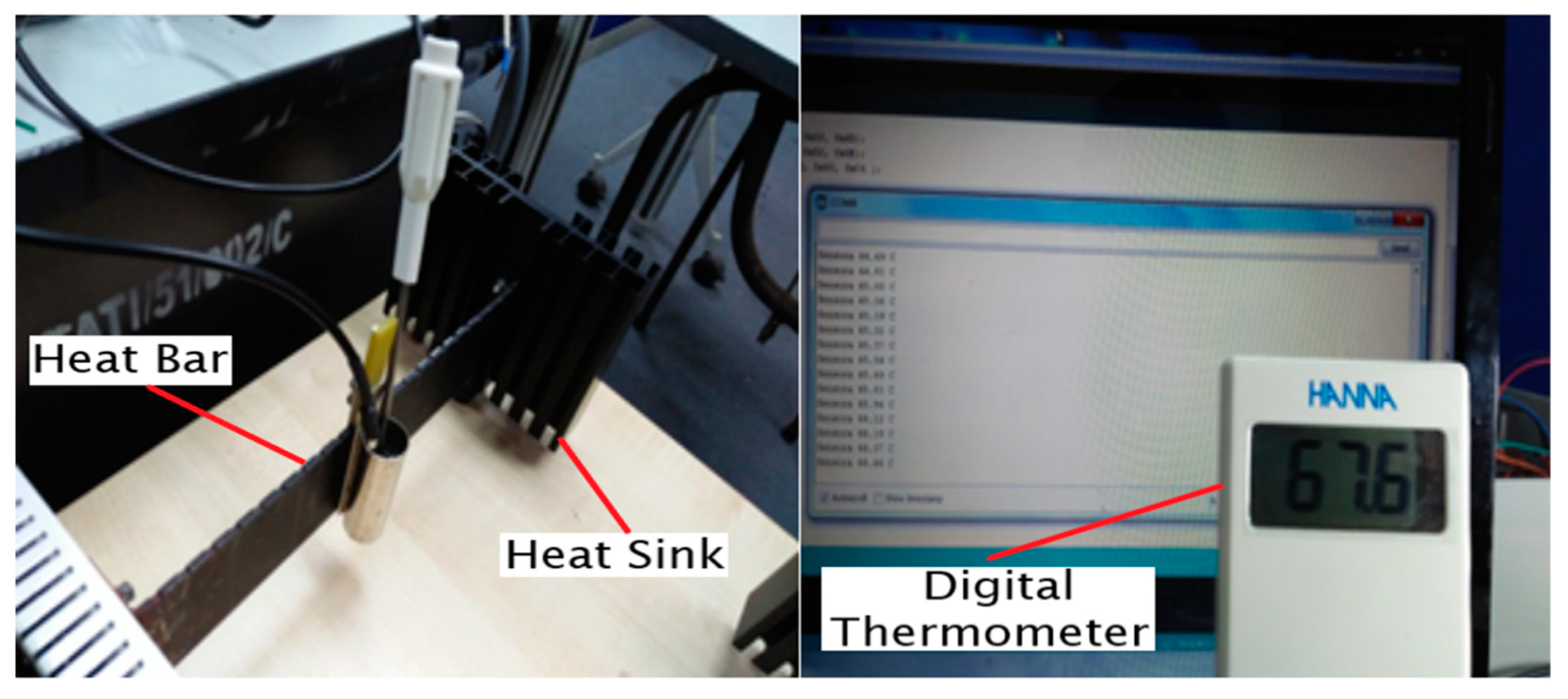 Sensors 20 06744 g011