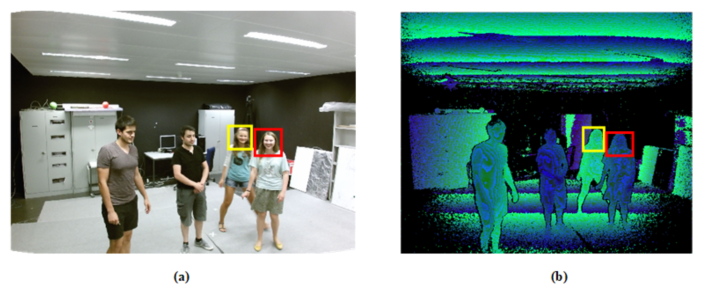 Sensors 20 06745 g004