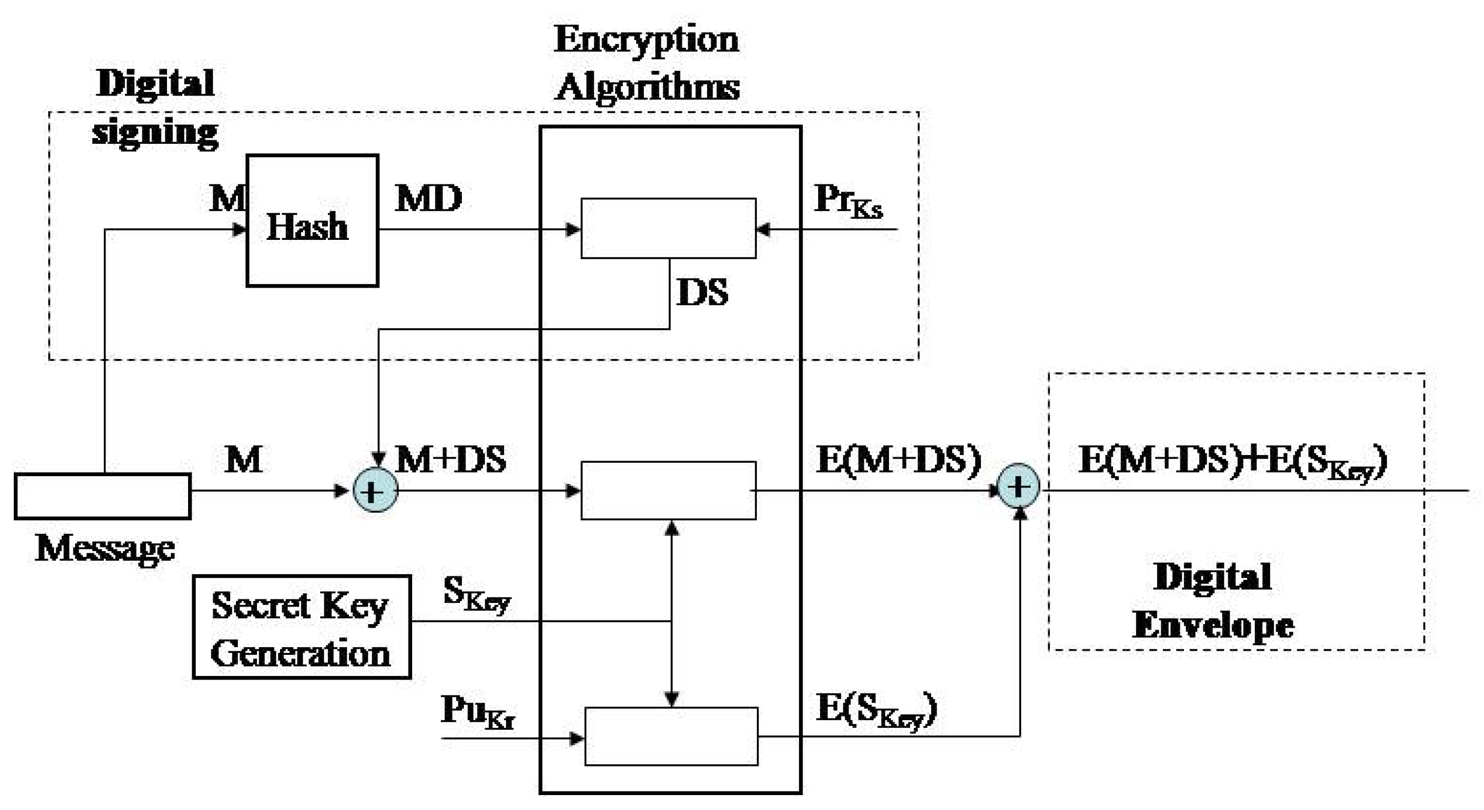 Sensors 20 06747 g002