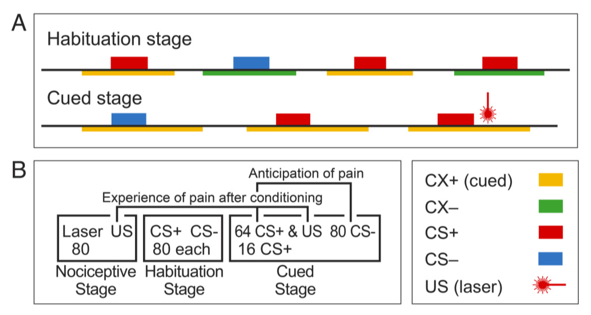 Sensors 20 06751 g001