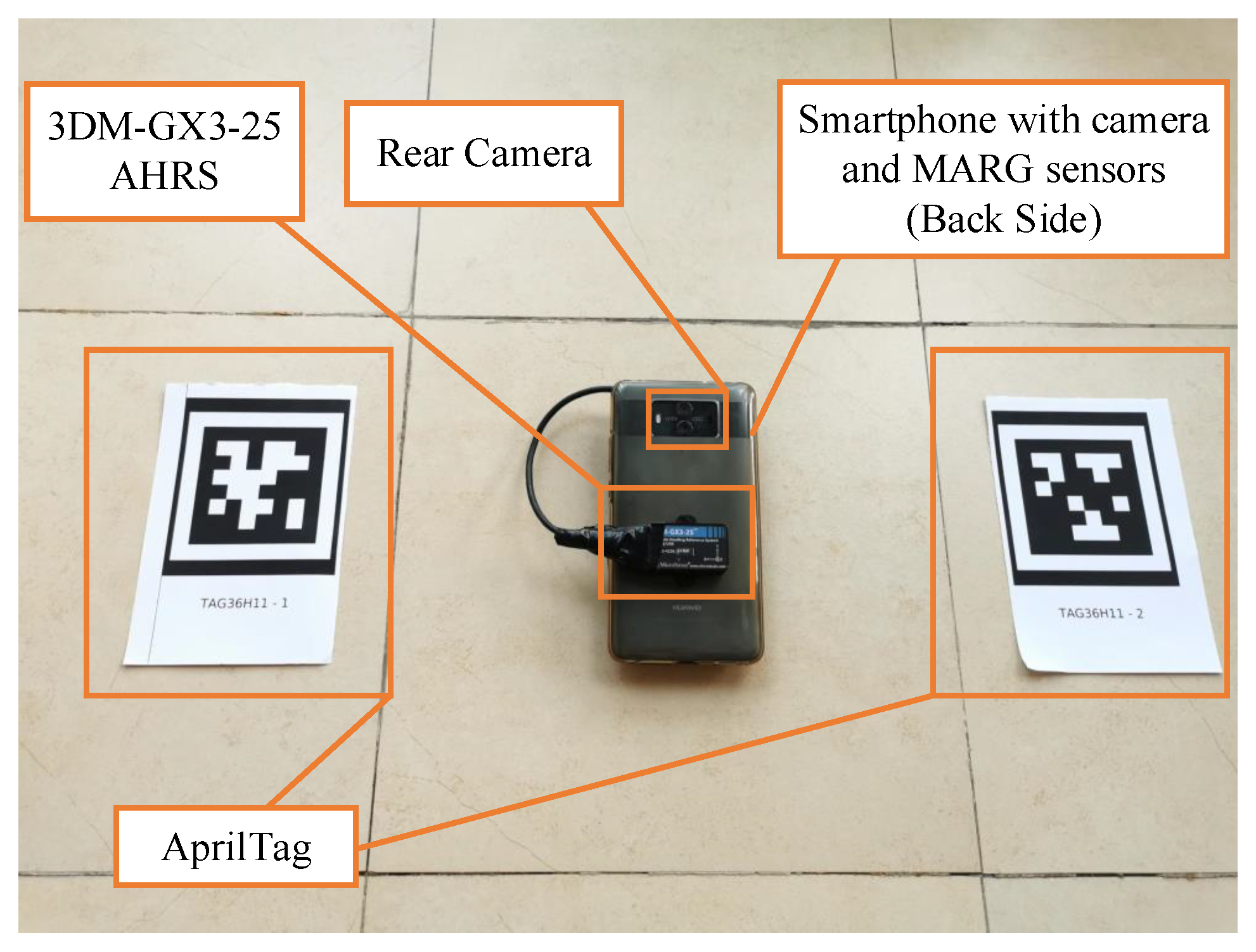 Sensors 20 06752 g002