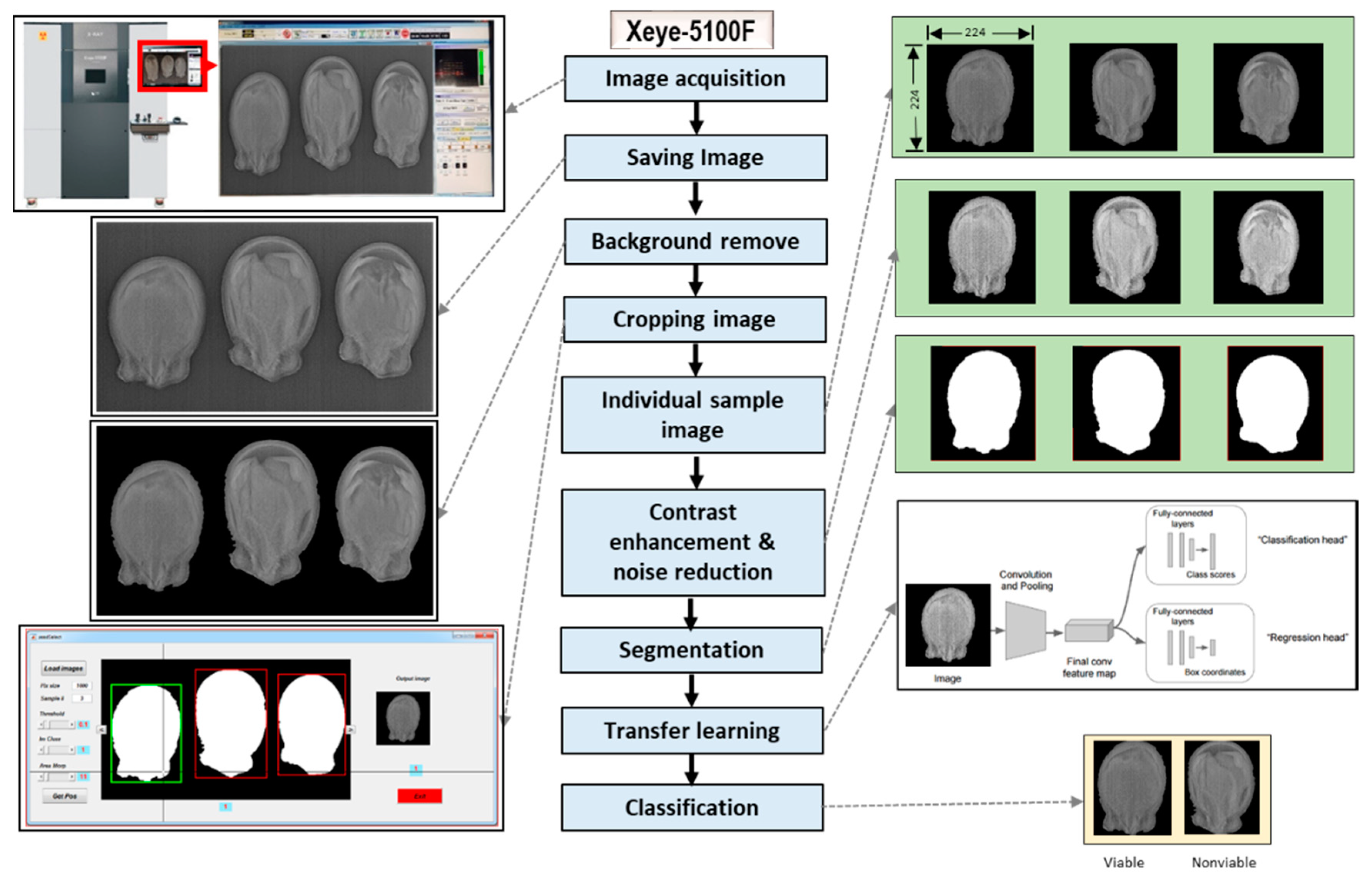 Sensors 20 06753 g002