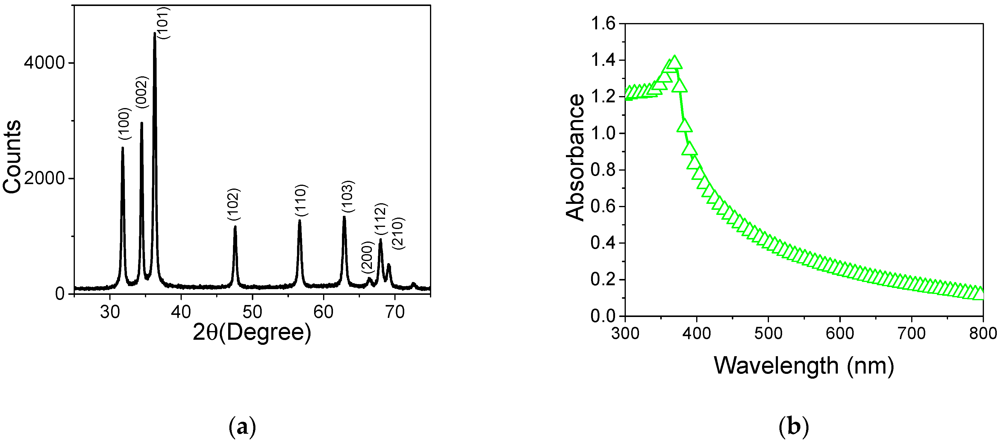 Sensors 20 06759 g002