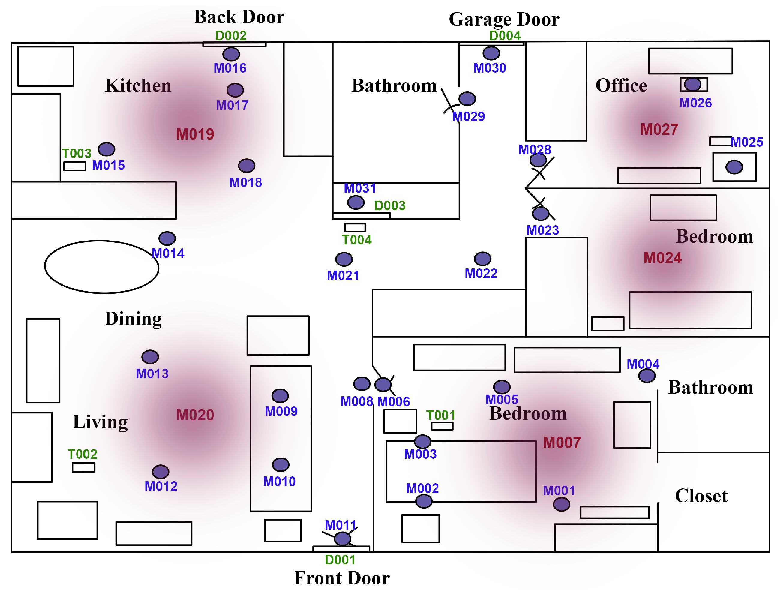 Sensors 20 06760 g005