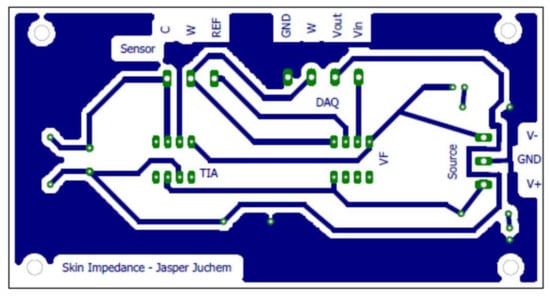 Sensors 20 06765 g0a2