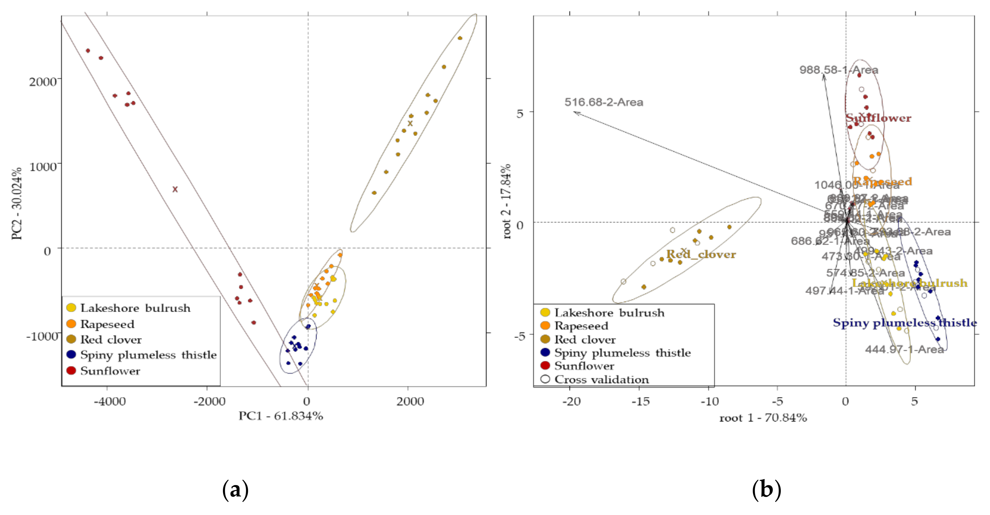 Sensors 20 06768 g003