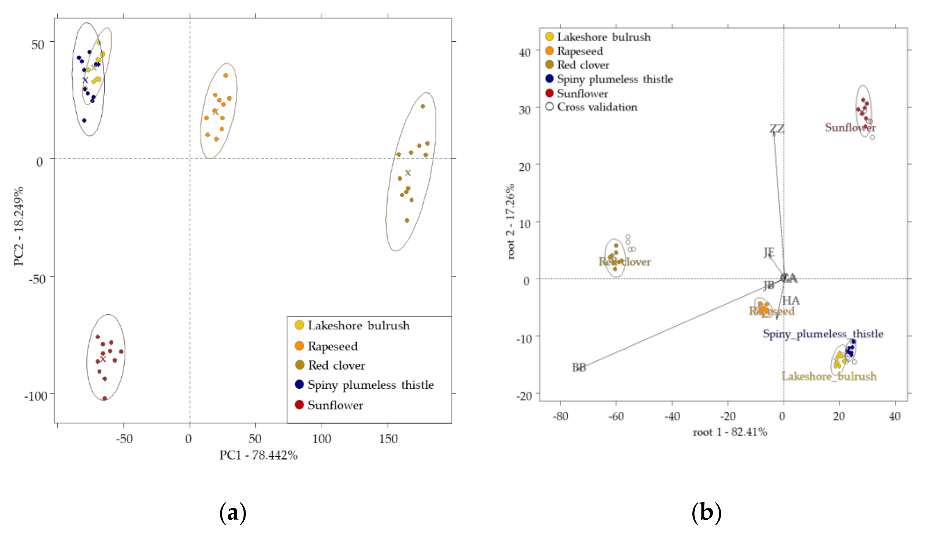 Sensors 20 06768 g004