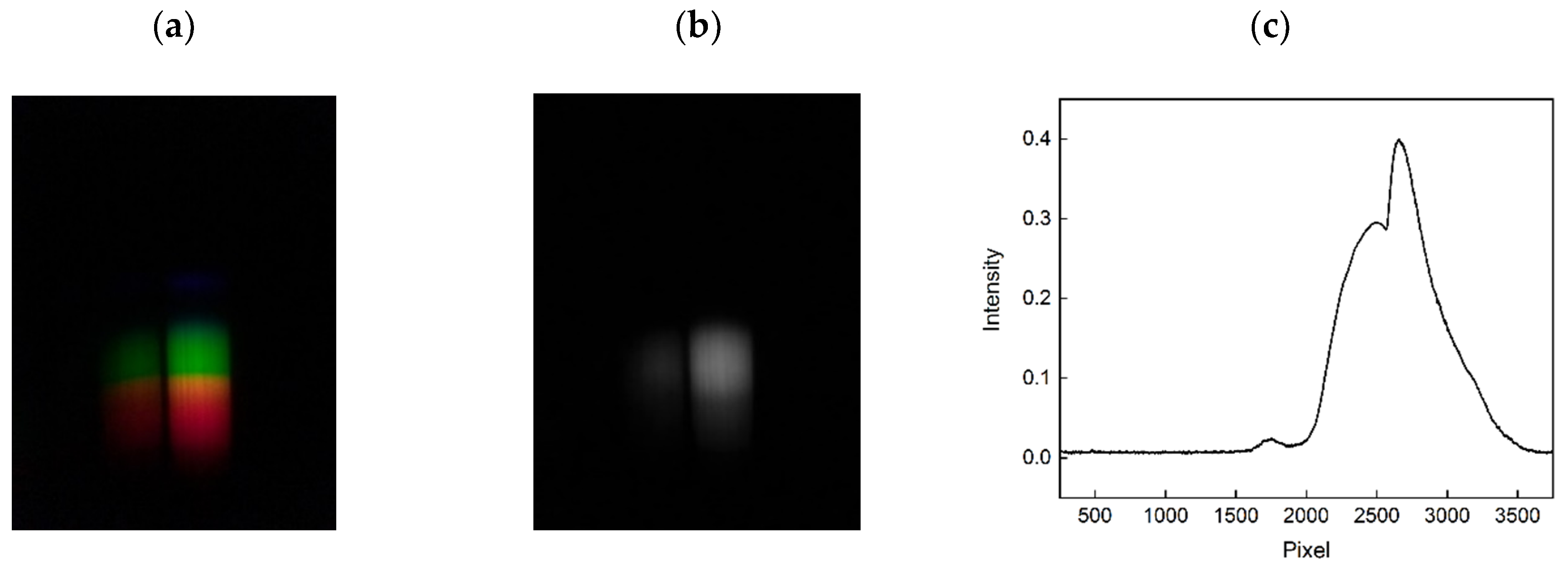 Sensors 20 06771 g003