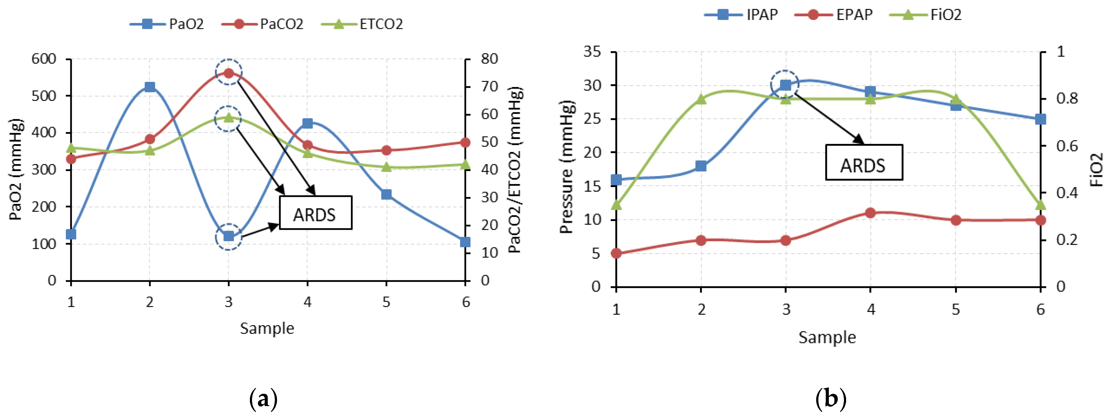 Sensors 20 06774 f0a3