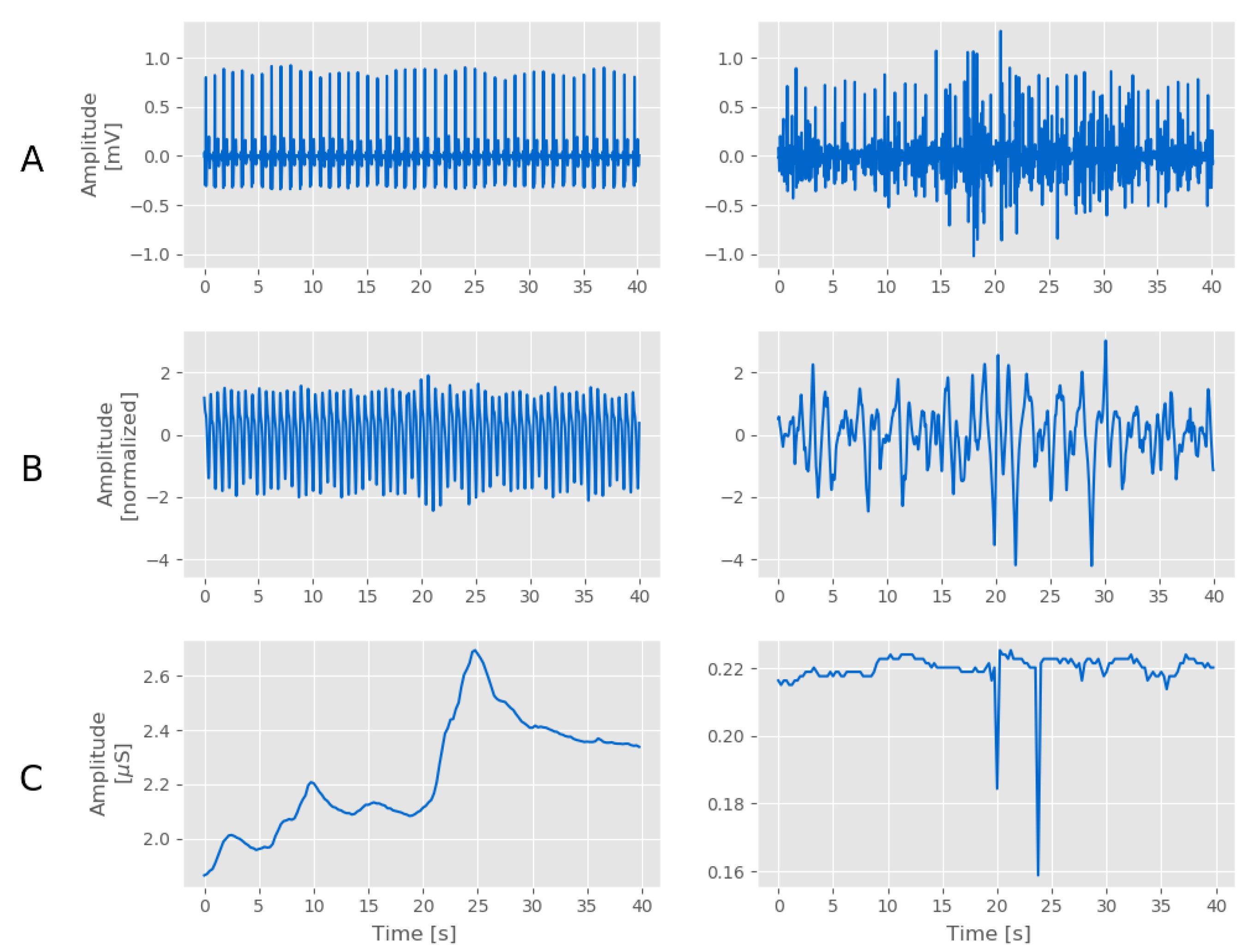 Sensors 20 06778 g002