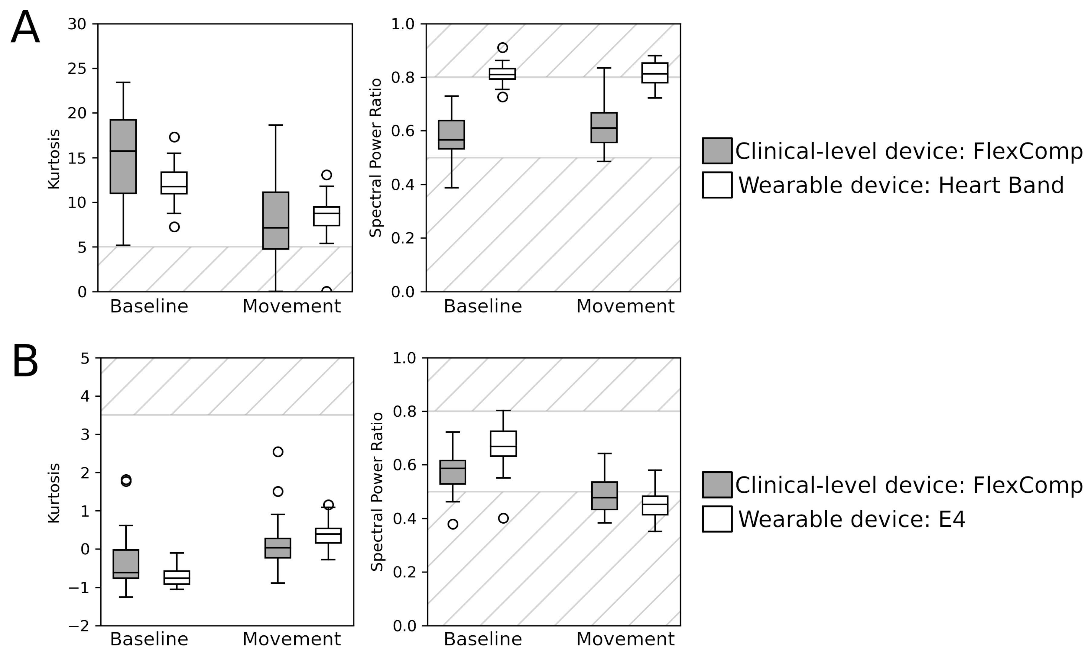 Sensors 20 06778 g004
